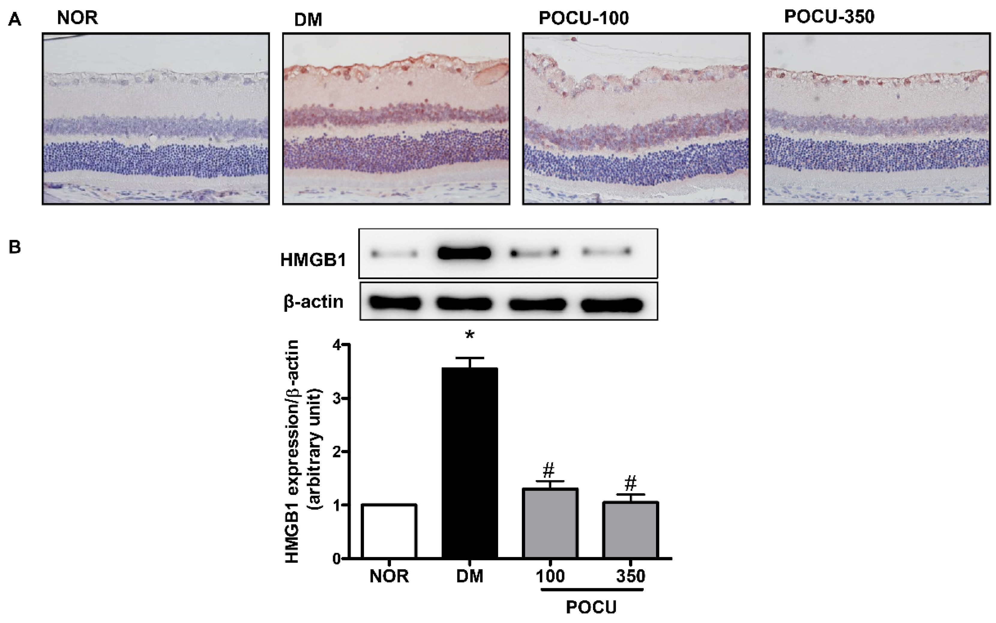 Nutrients 08 00140 g002