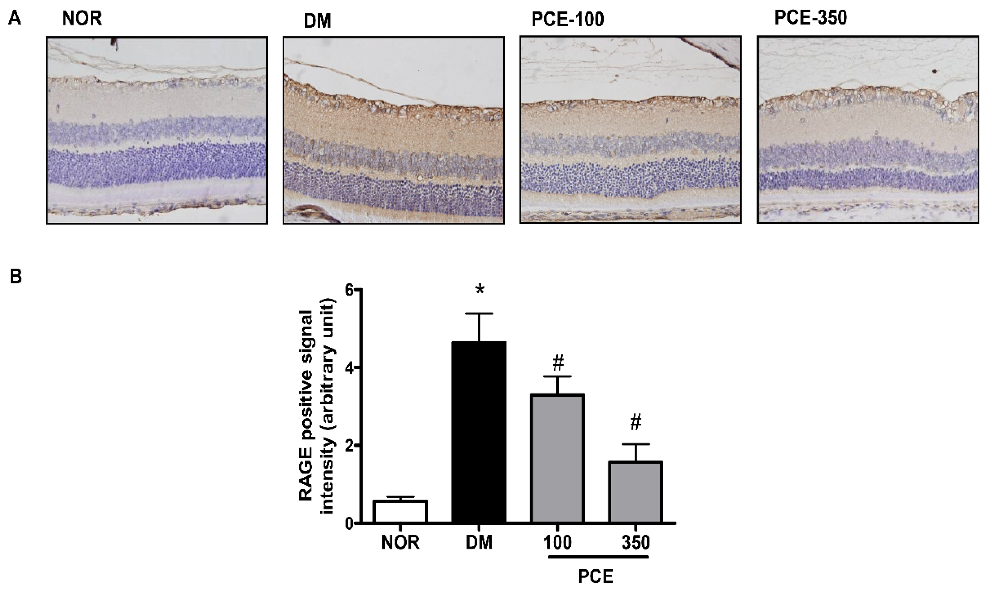 Nutrients 08 00140 g003