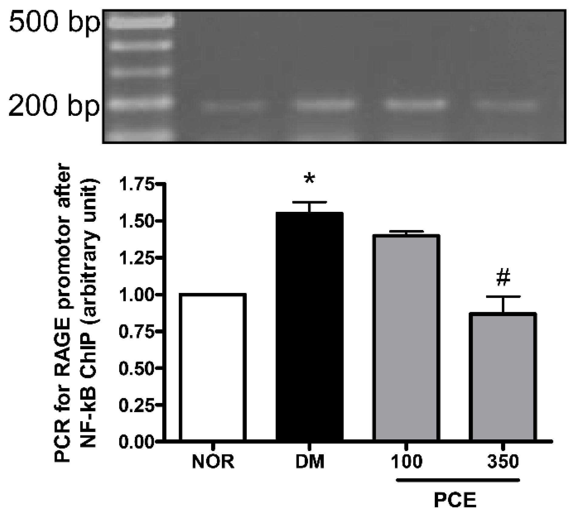 Nutrients 08 00140 g005