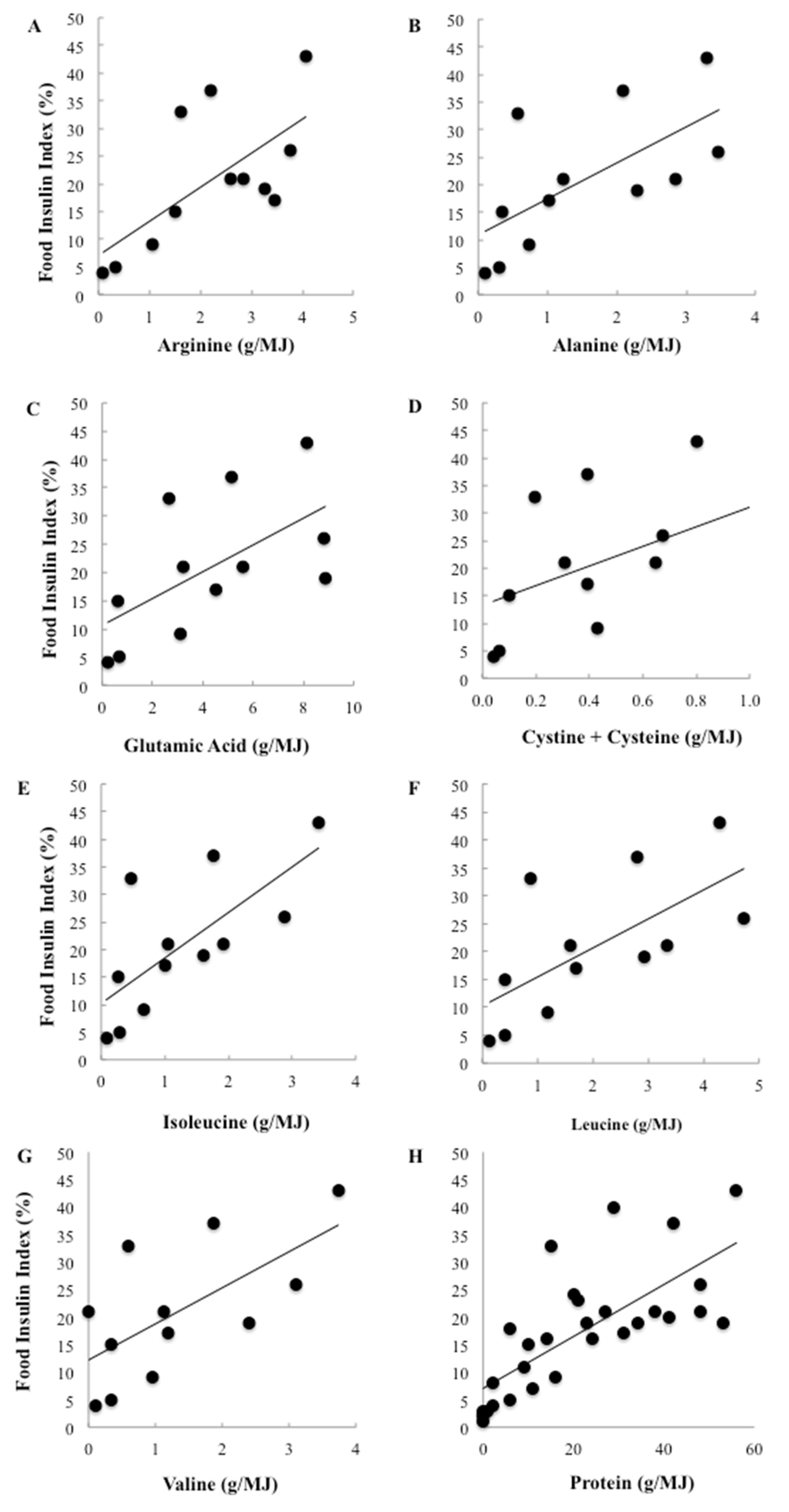 Nutrients 08 00210 g004
