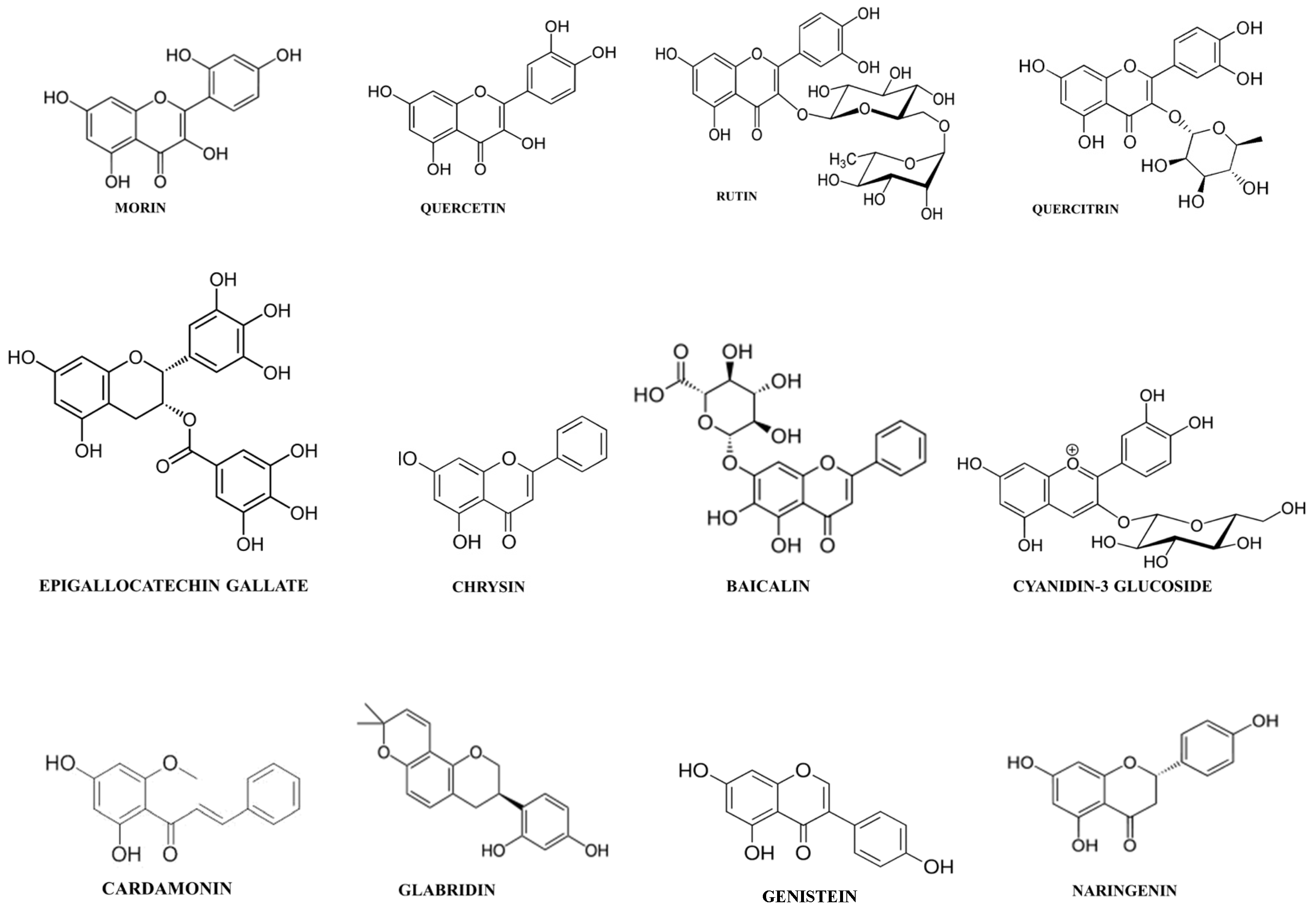 Nutrients 08 00211 g002