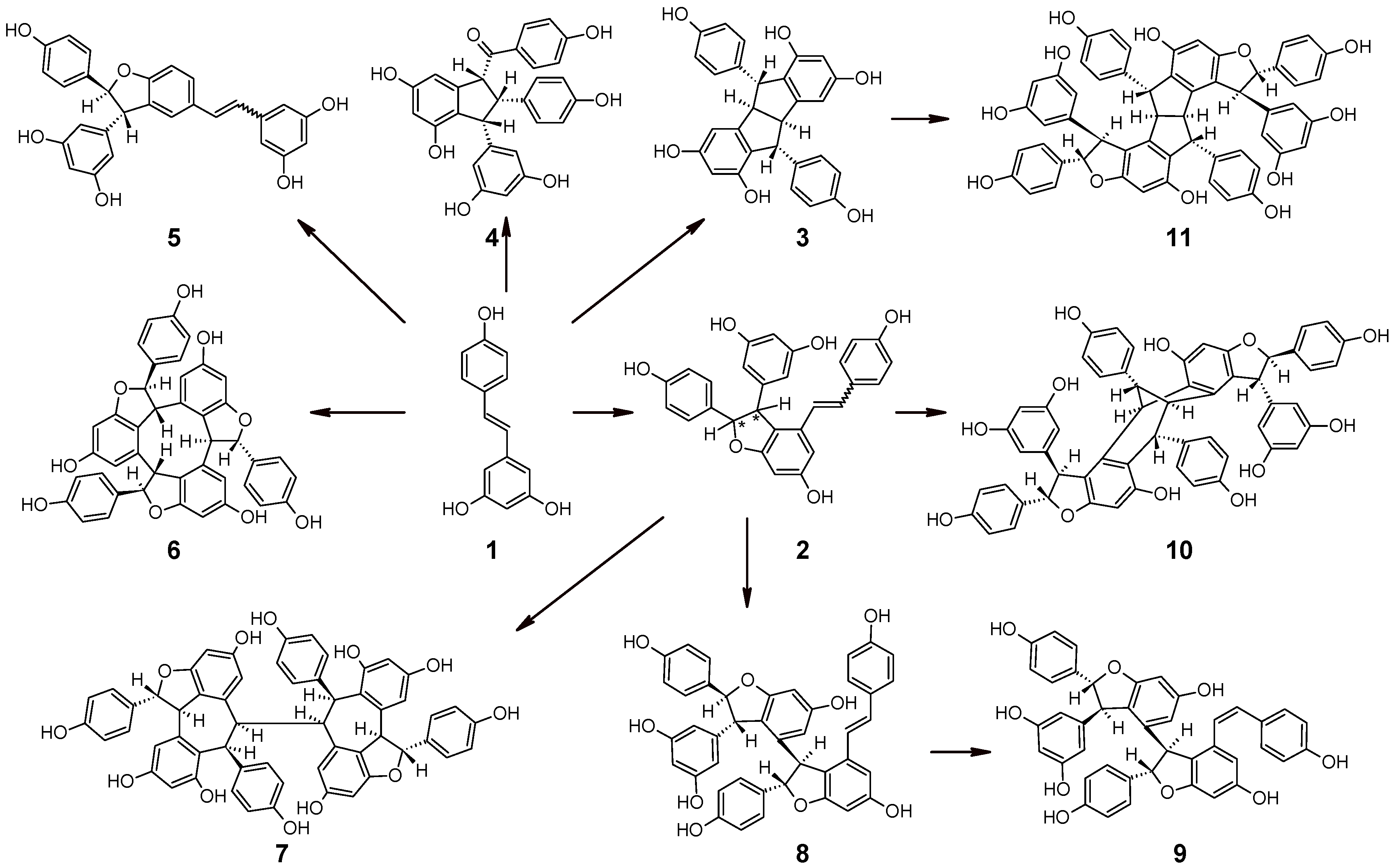 Nutrients 08 00222 g001 1024