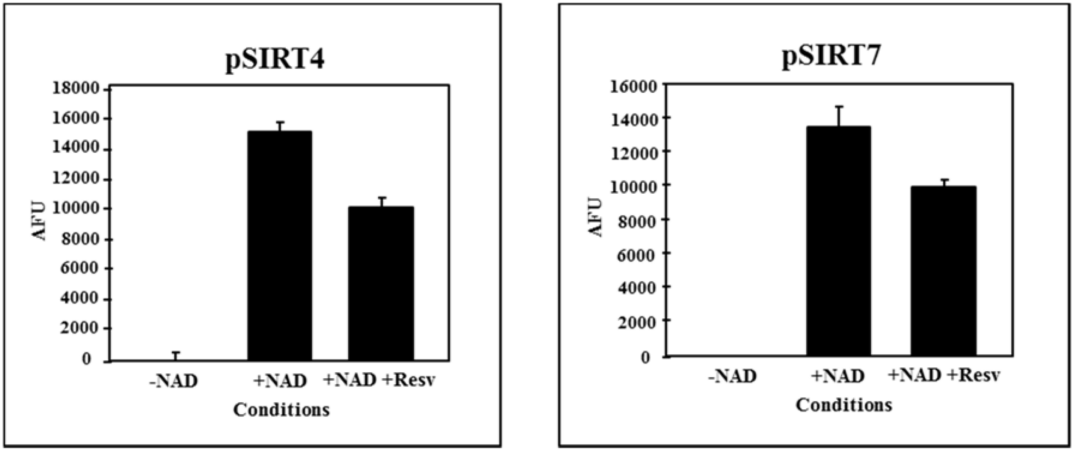 Nutrients 08 00222 g002 1024