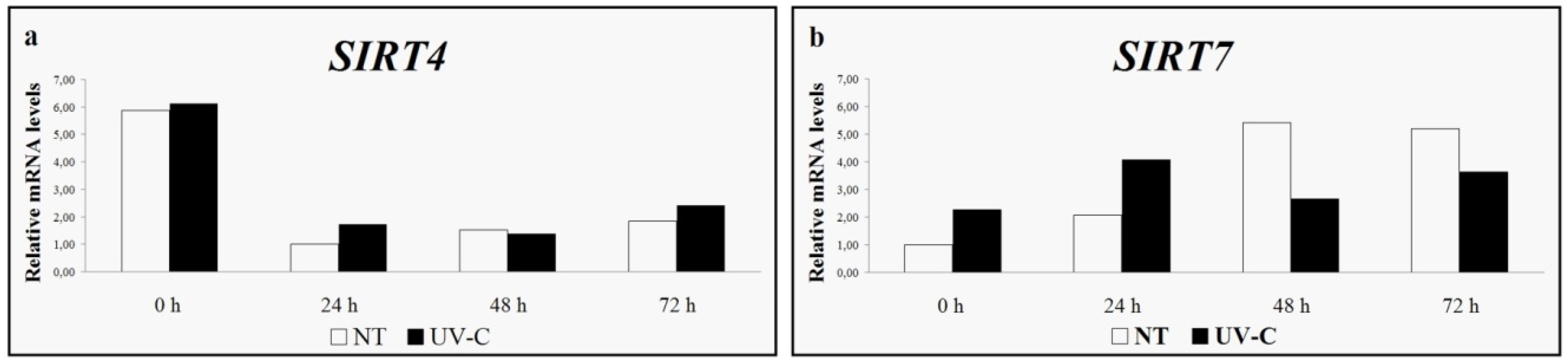 Nutrients 08 00222 g004 1024