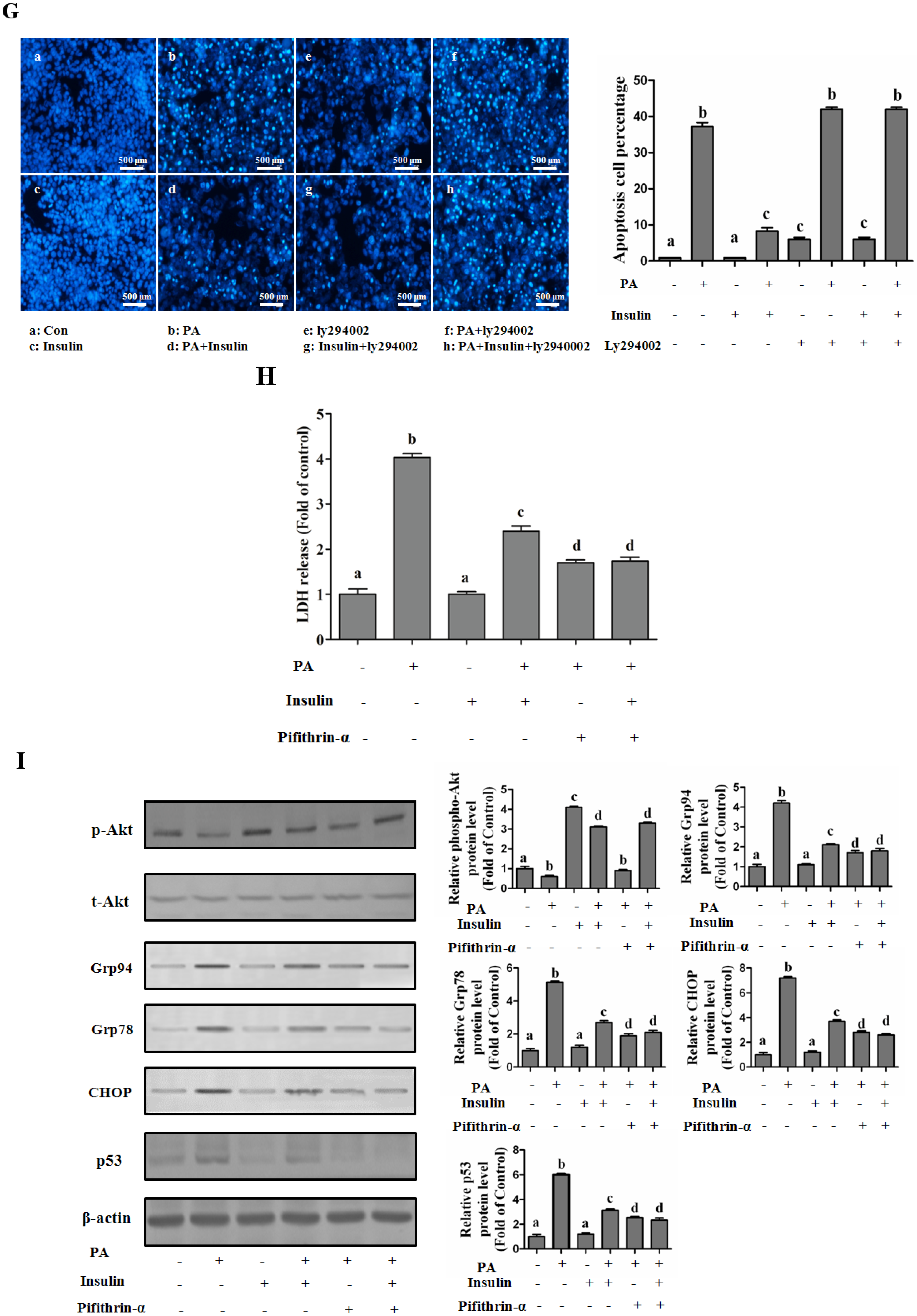 Nutrients 08 00227 g006c