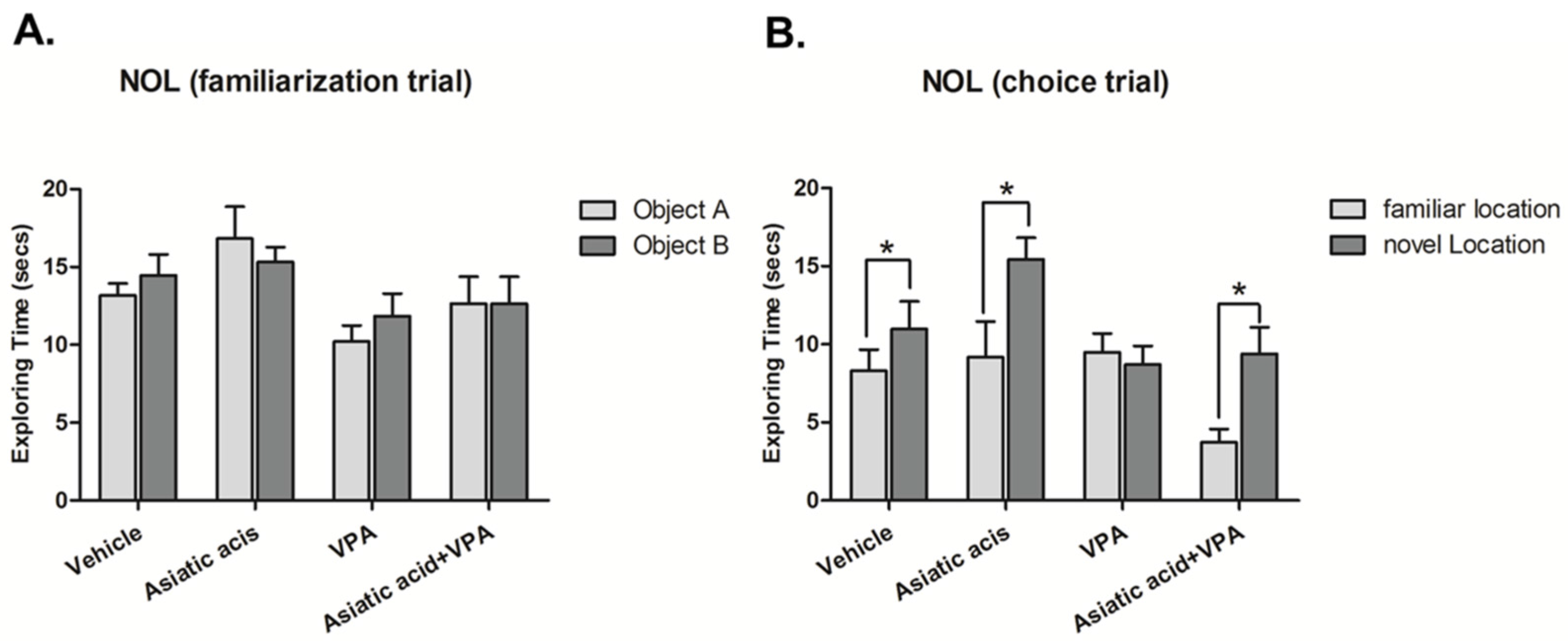 Nutrients 08 00303 g001 1024