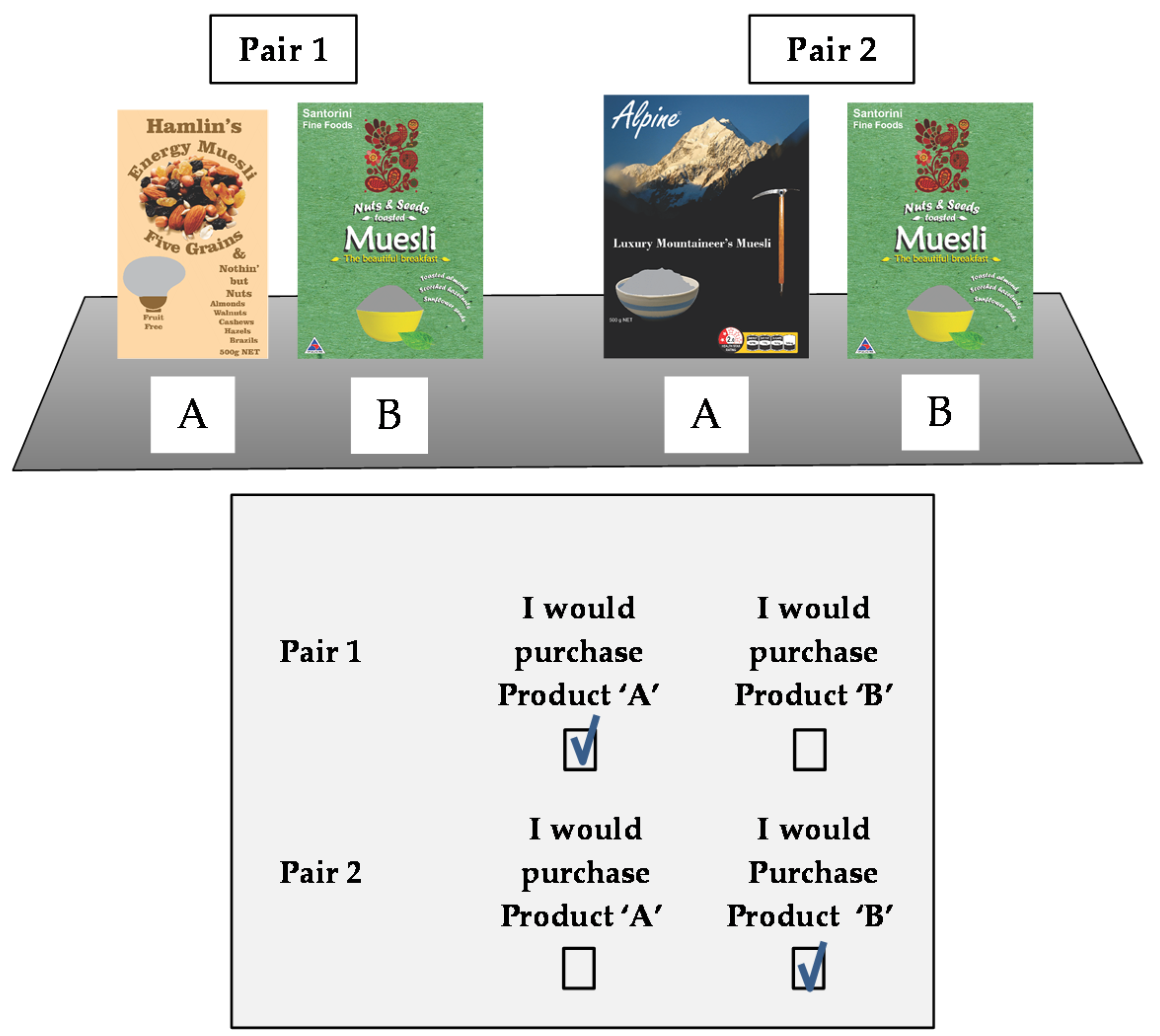 Nutrients 08 00327 g003