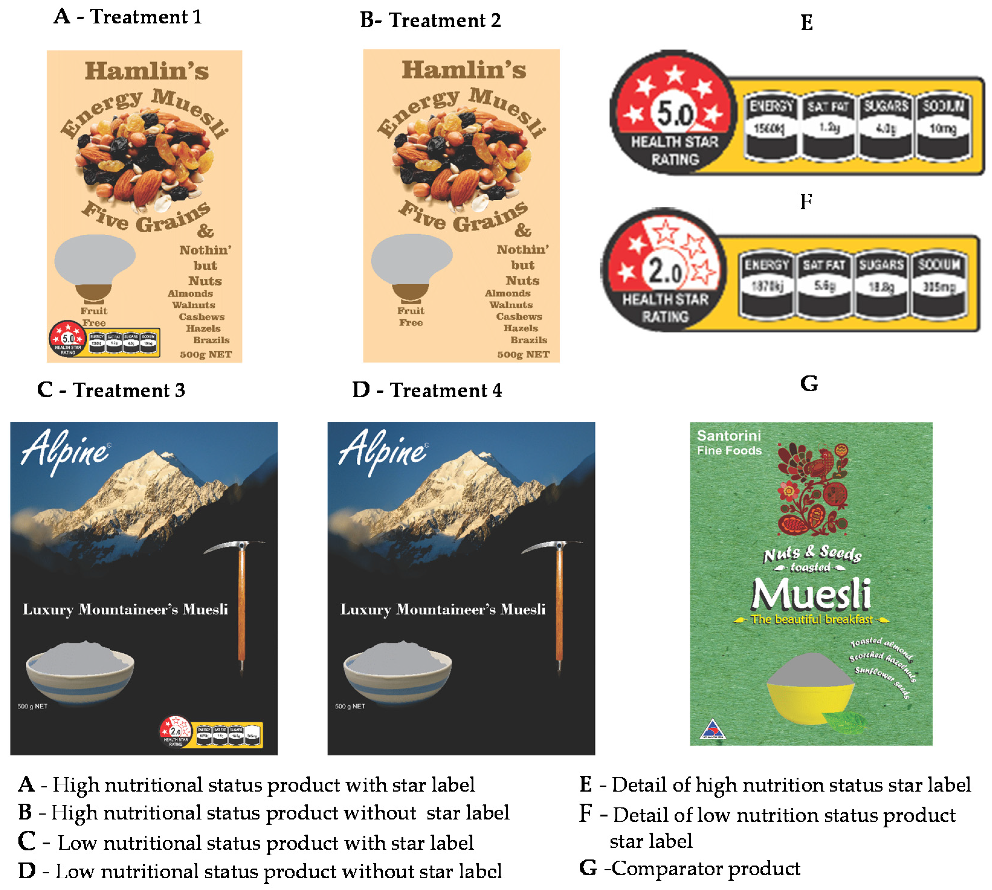 Nutrients 08 00327 g005