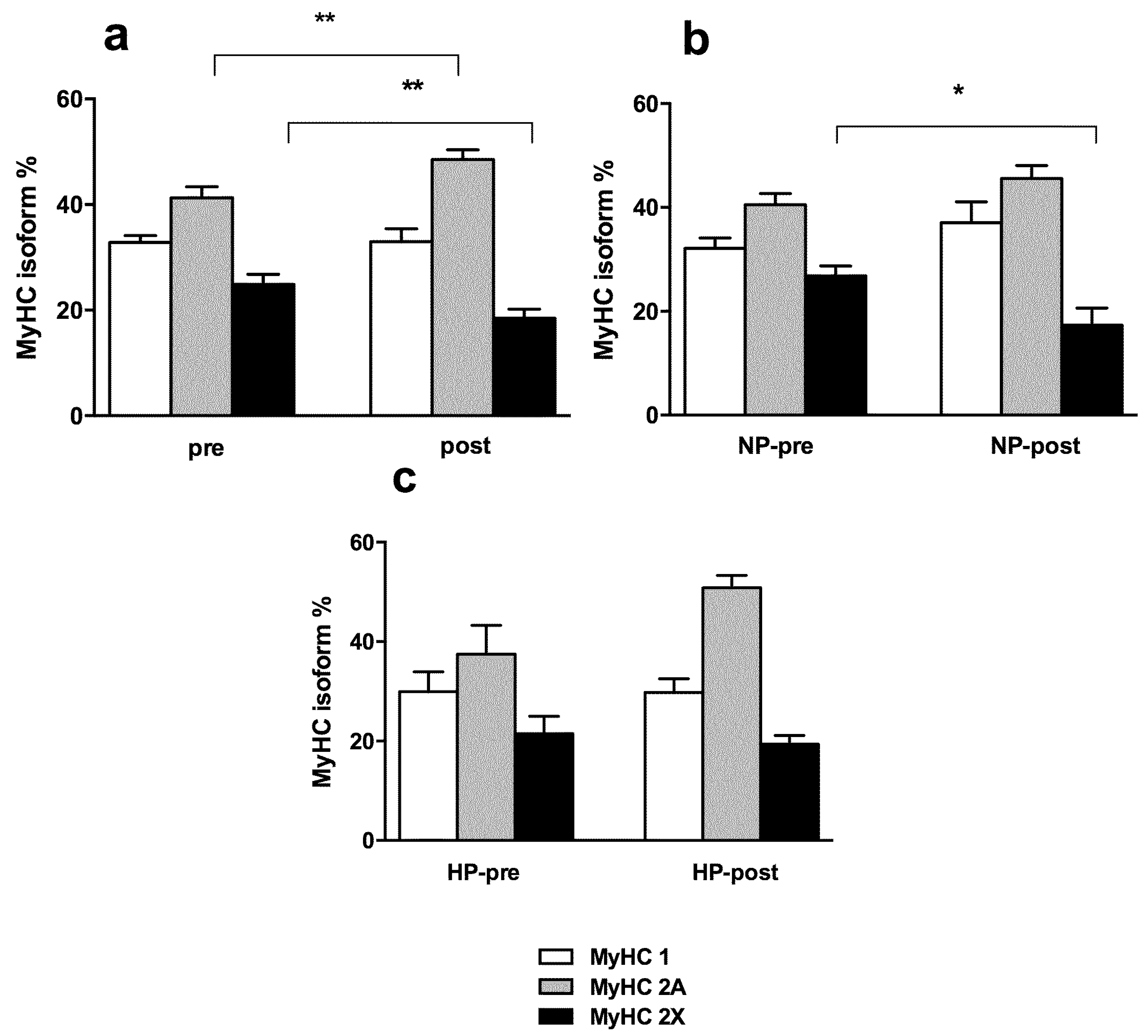 Nutrients 08 00331 g004