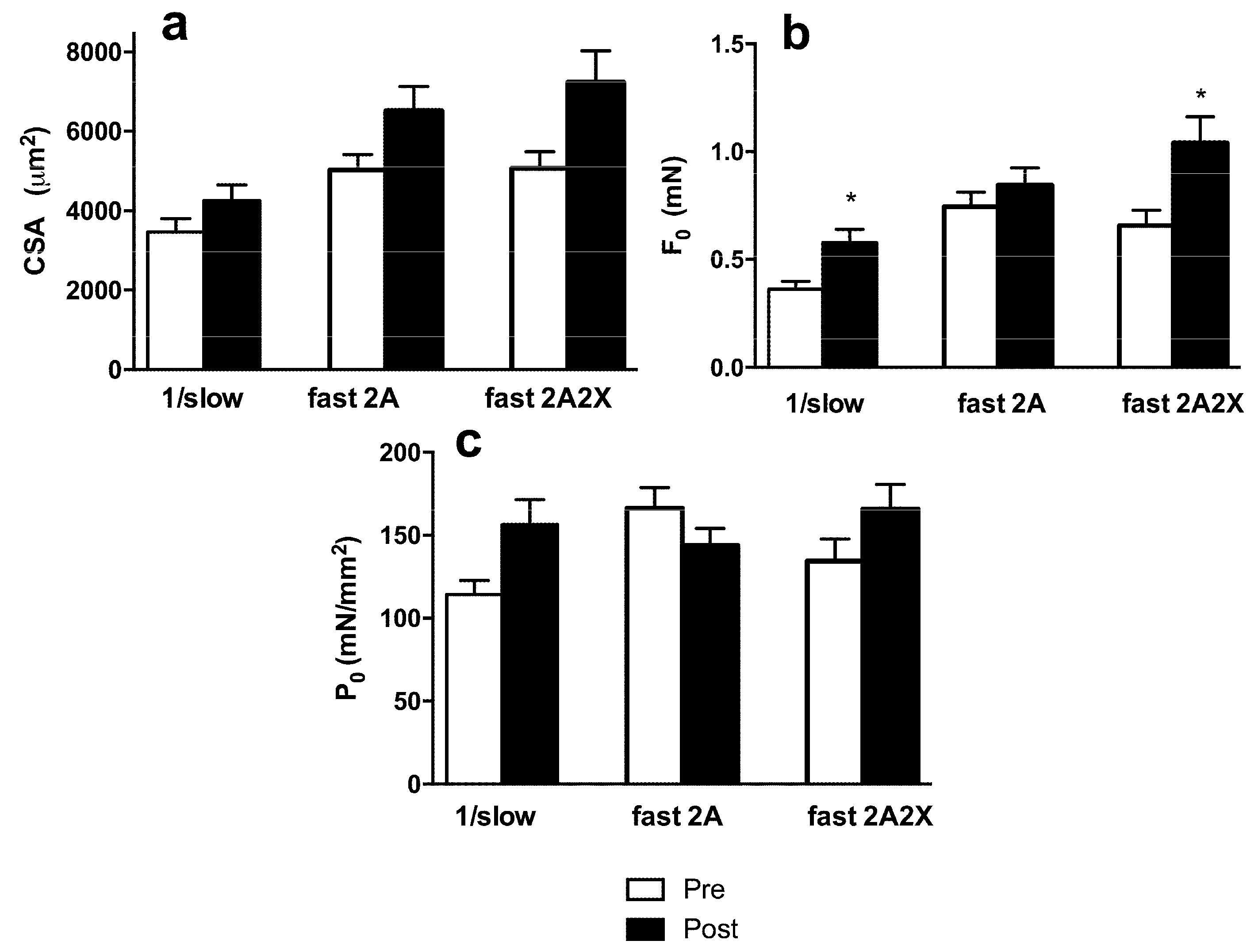 Nutrients 08 00331 g005