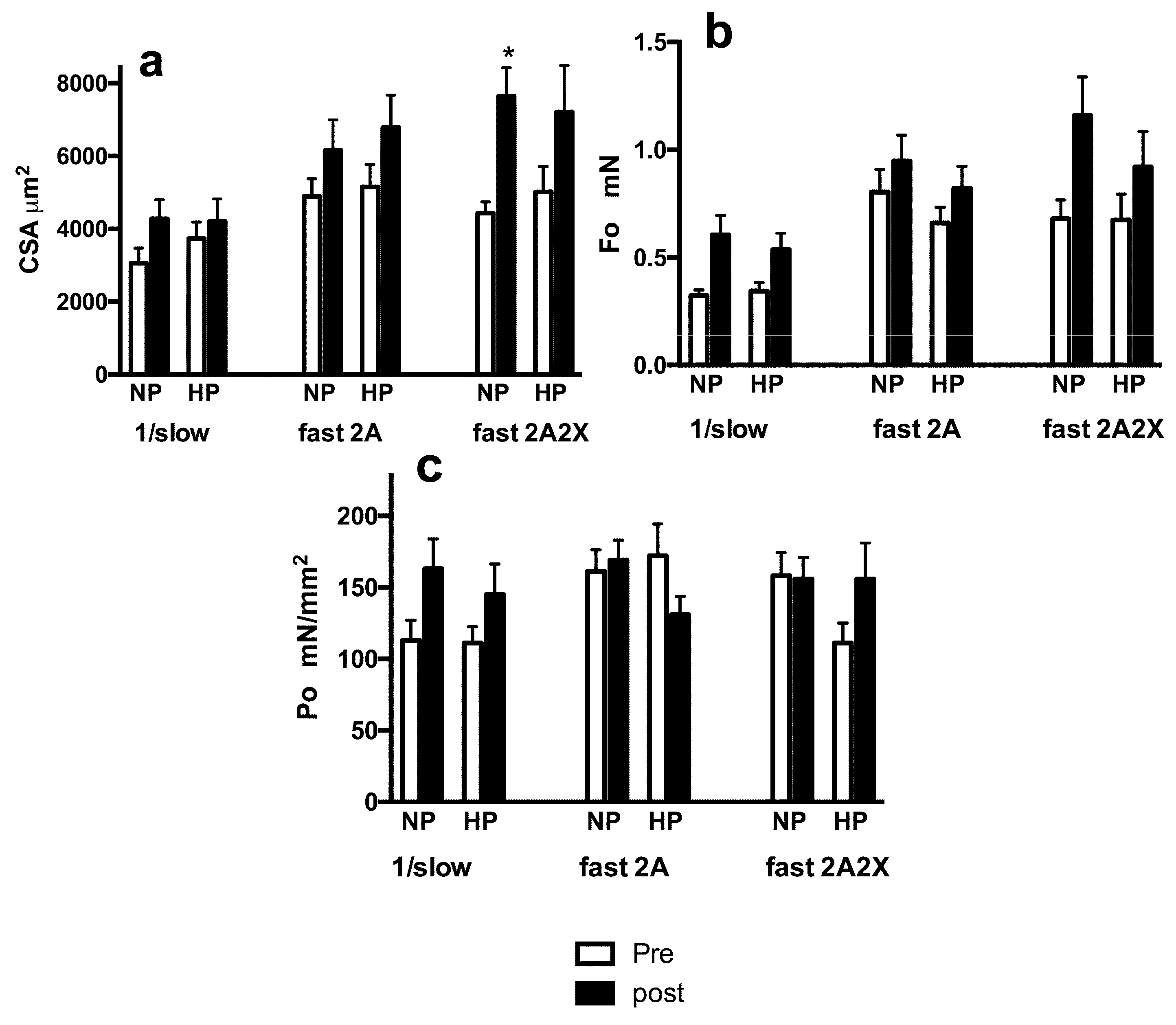 Nutrients 08 00331 g006