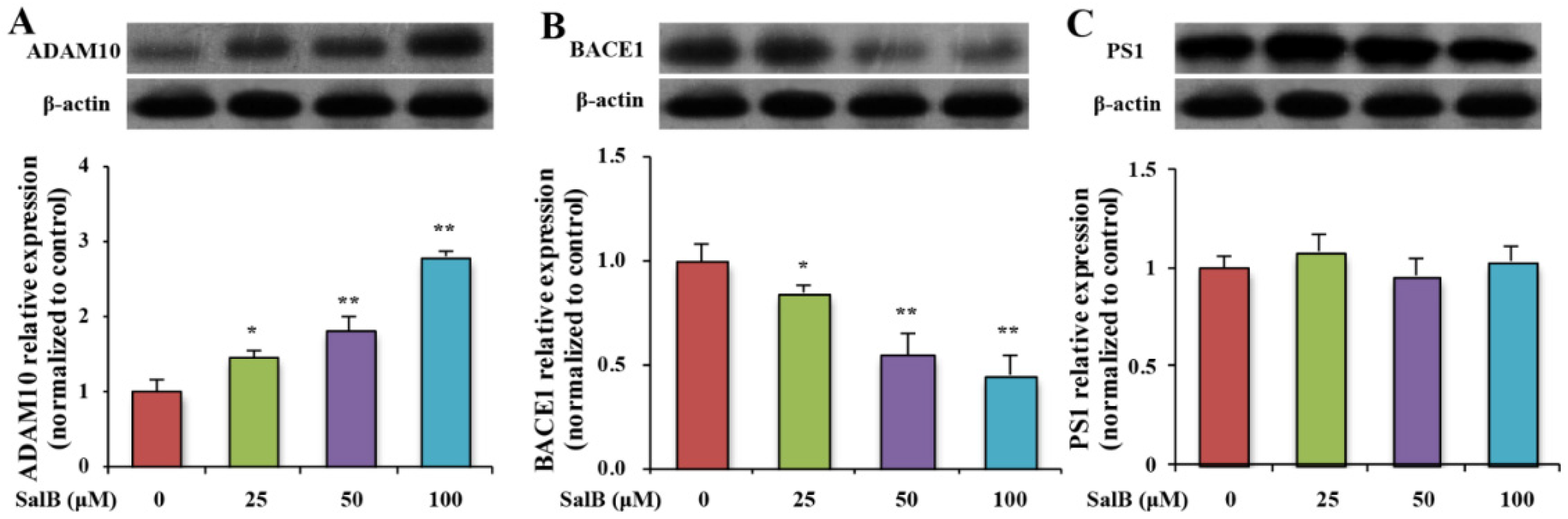 Nutrients 08 00333 g004