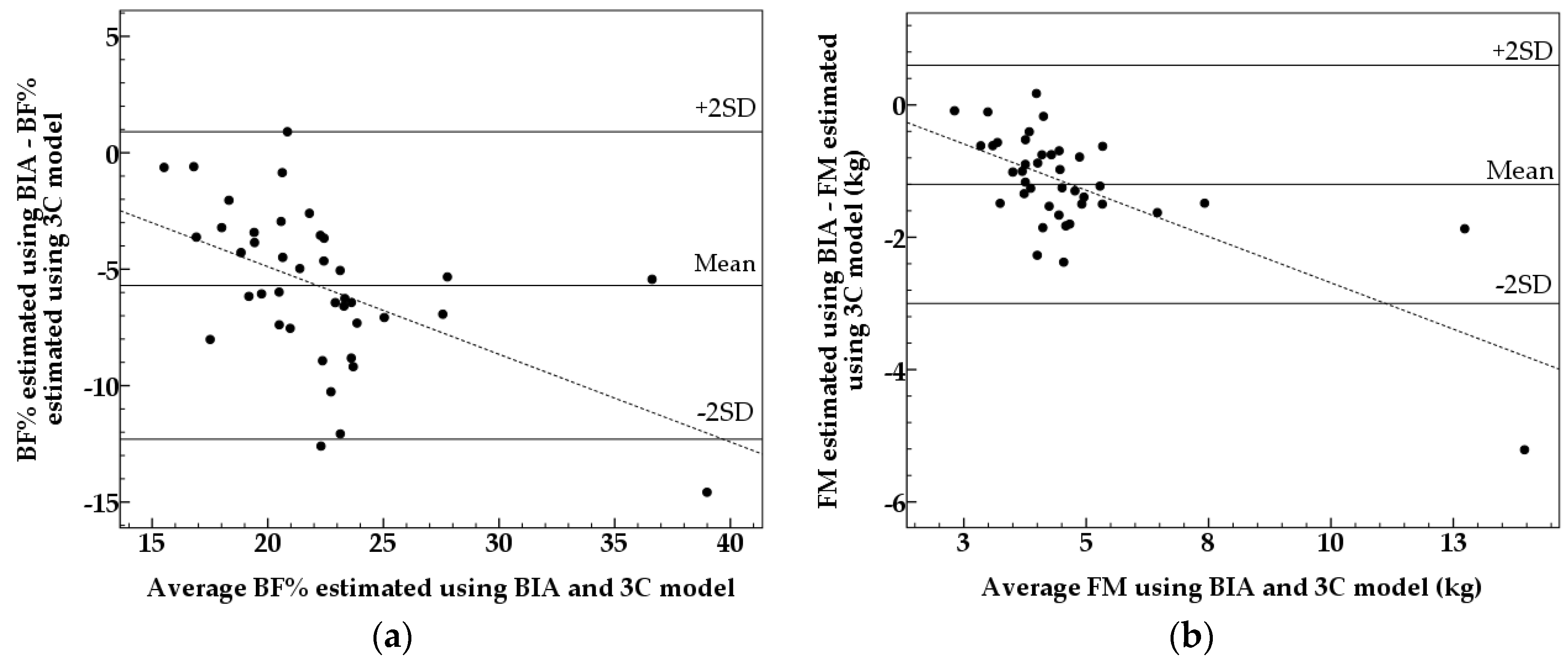 Nutrients 08 00371 g001a 1024