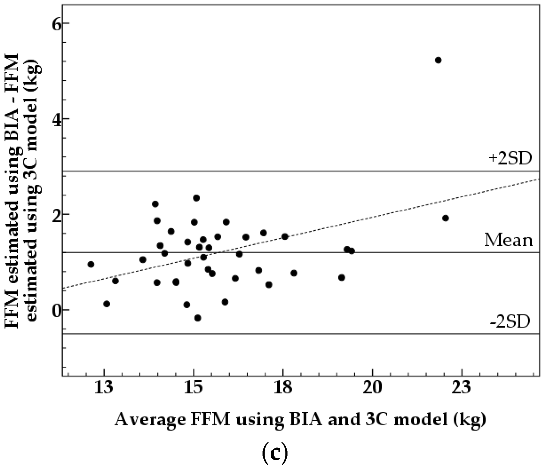 Nutrients 08 00371 g001b 1024