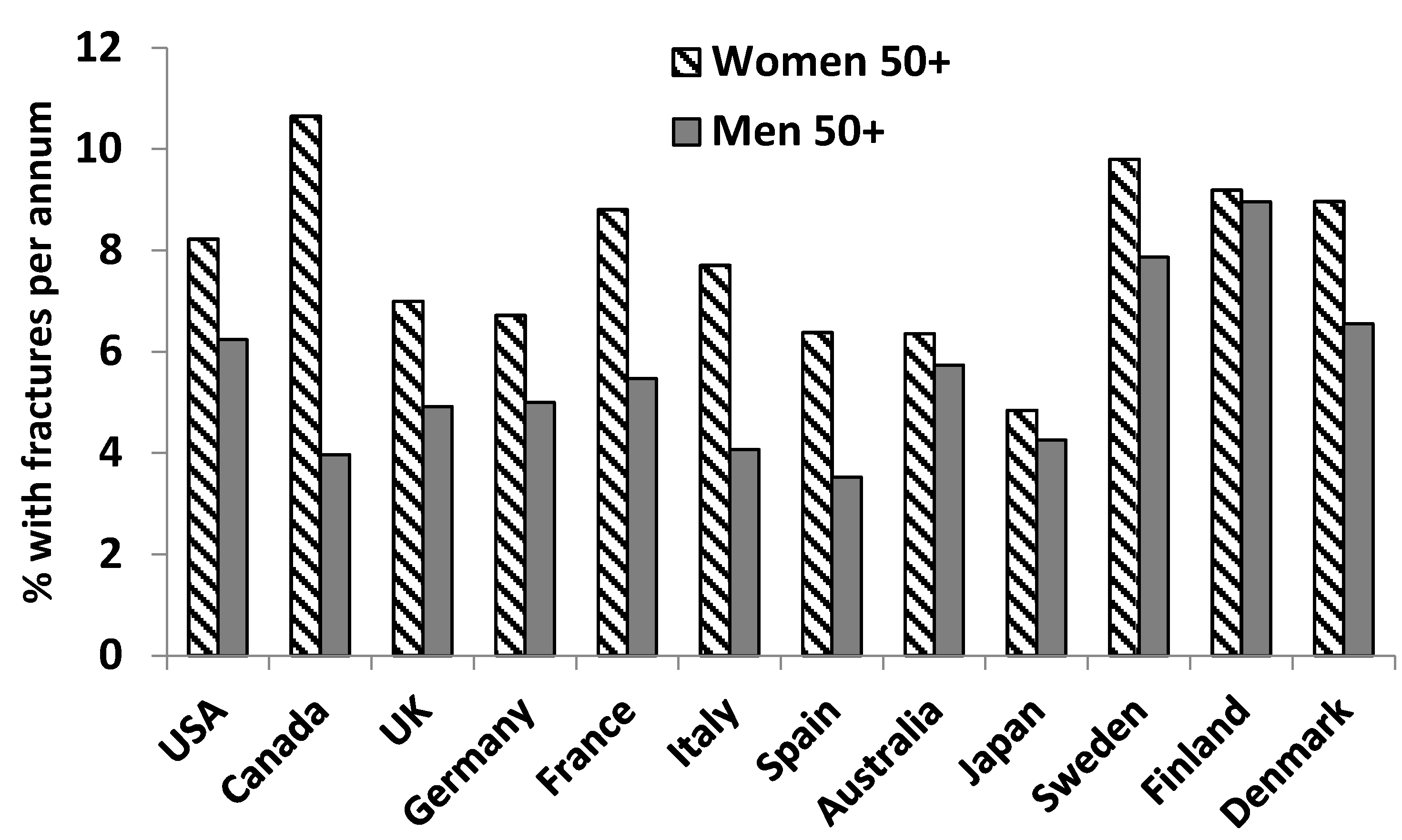 Nutrients 08 00376 g003 1024