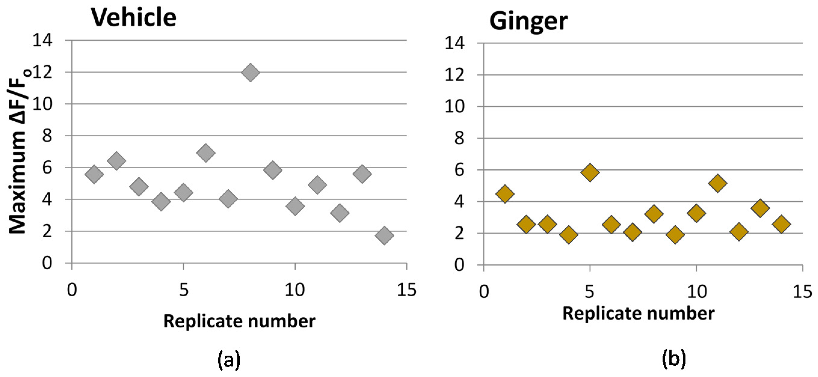 Nutrients 08 00406 g004 1024