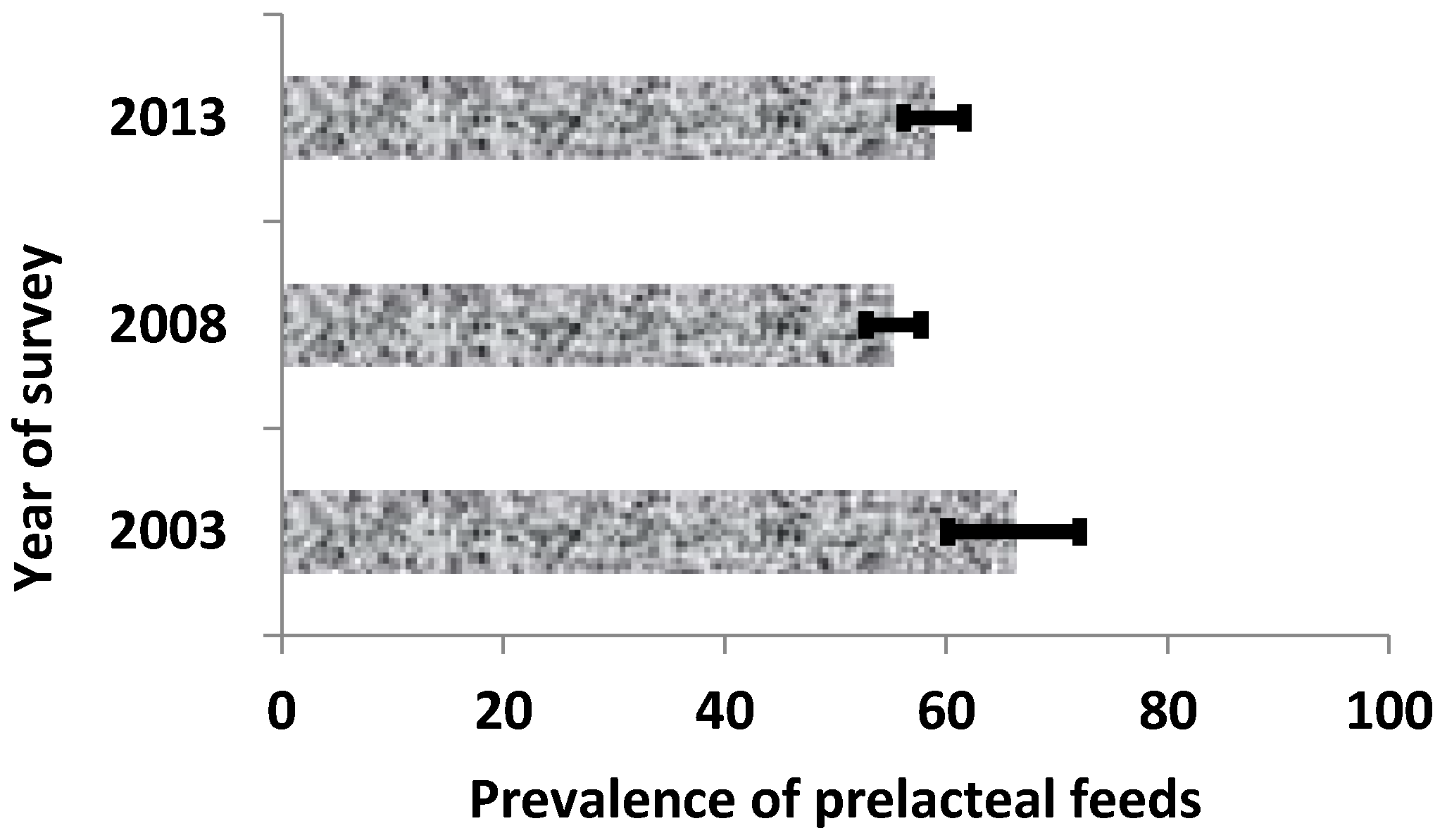 Nutrients 08 00462 g001 1024