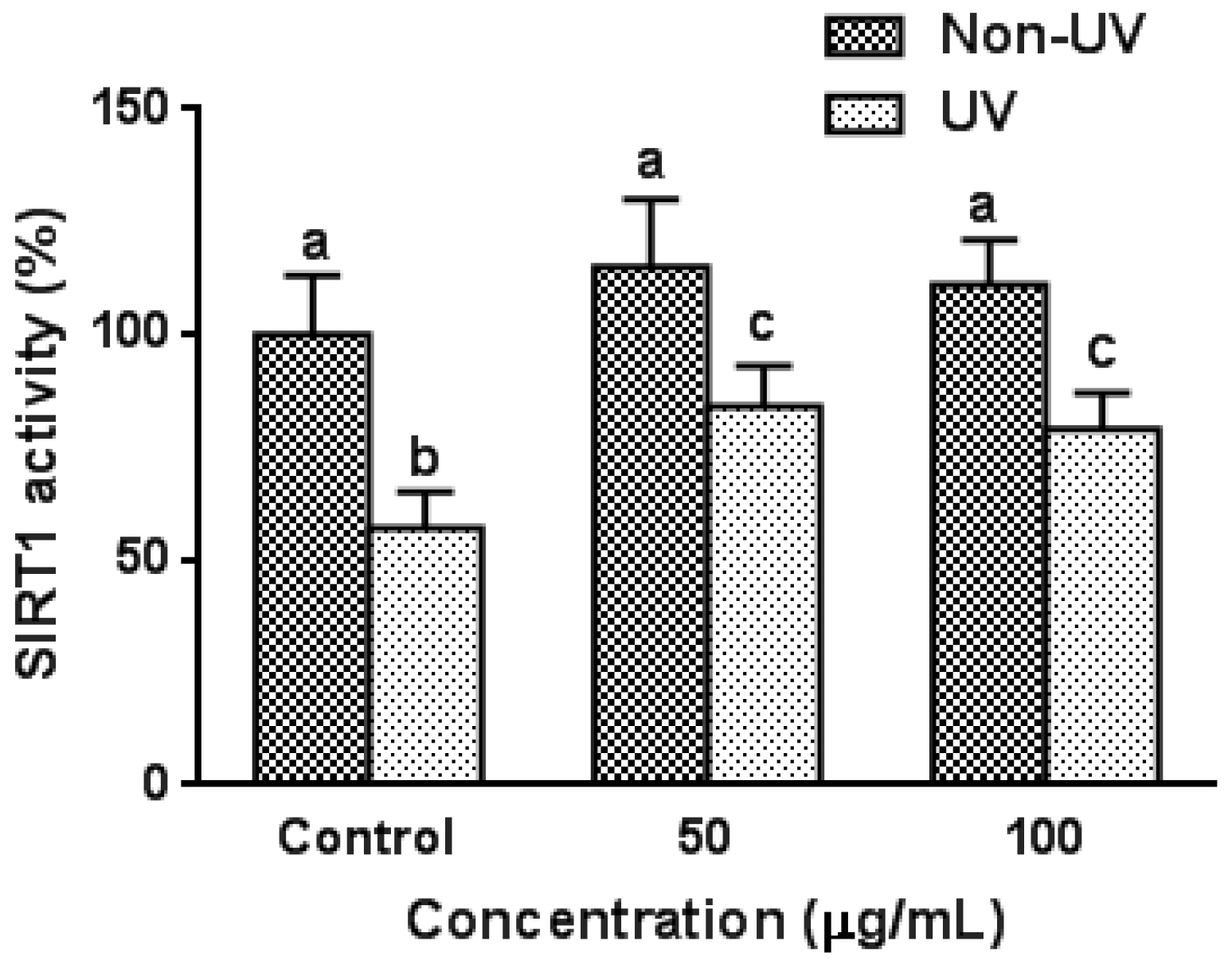 Nutrients 08 00464 g005