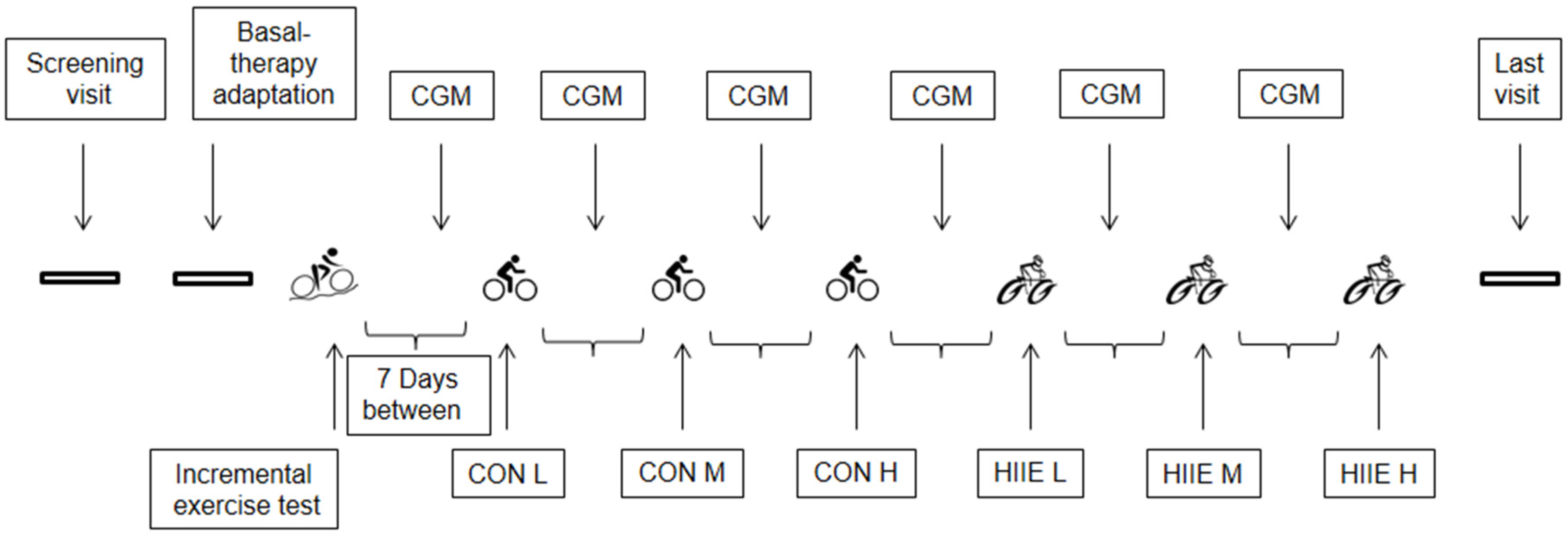 Nutrients 08 00489 g001 1024
