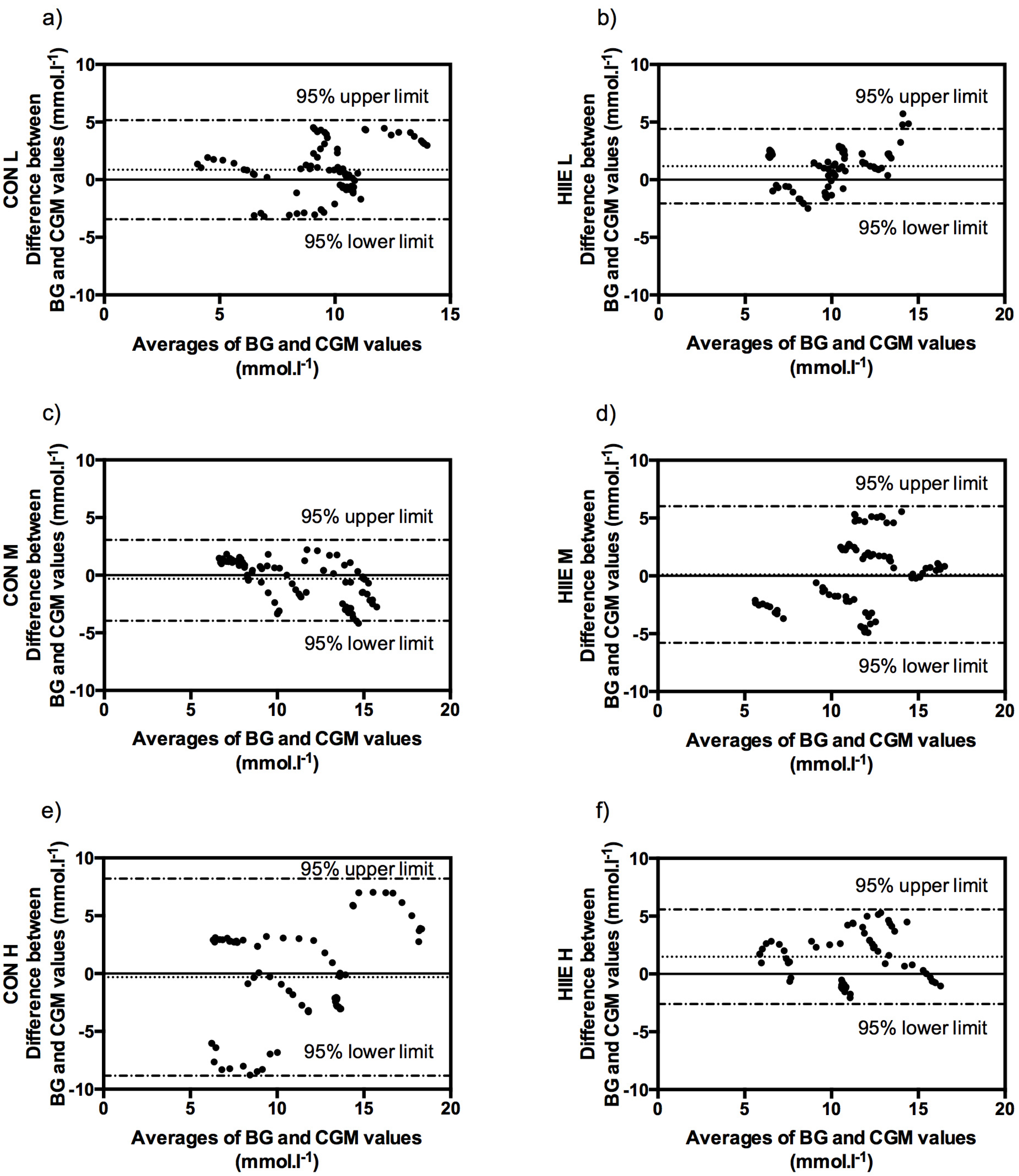 Nutrients 08 00489 g004 1024
