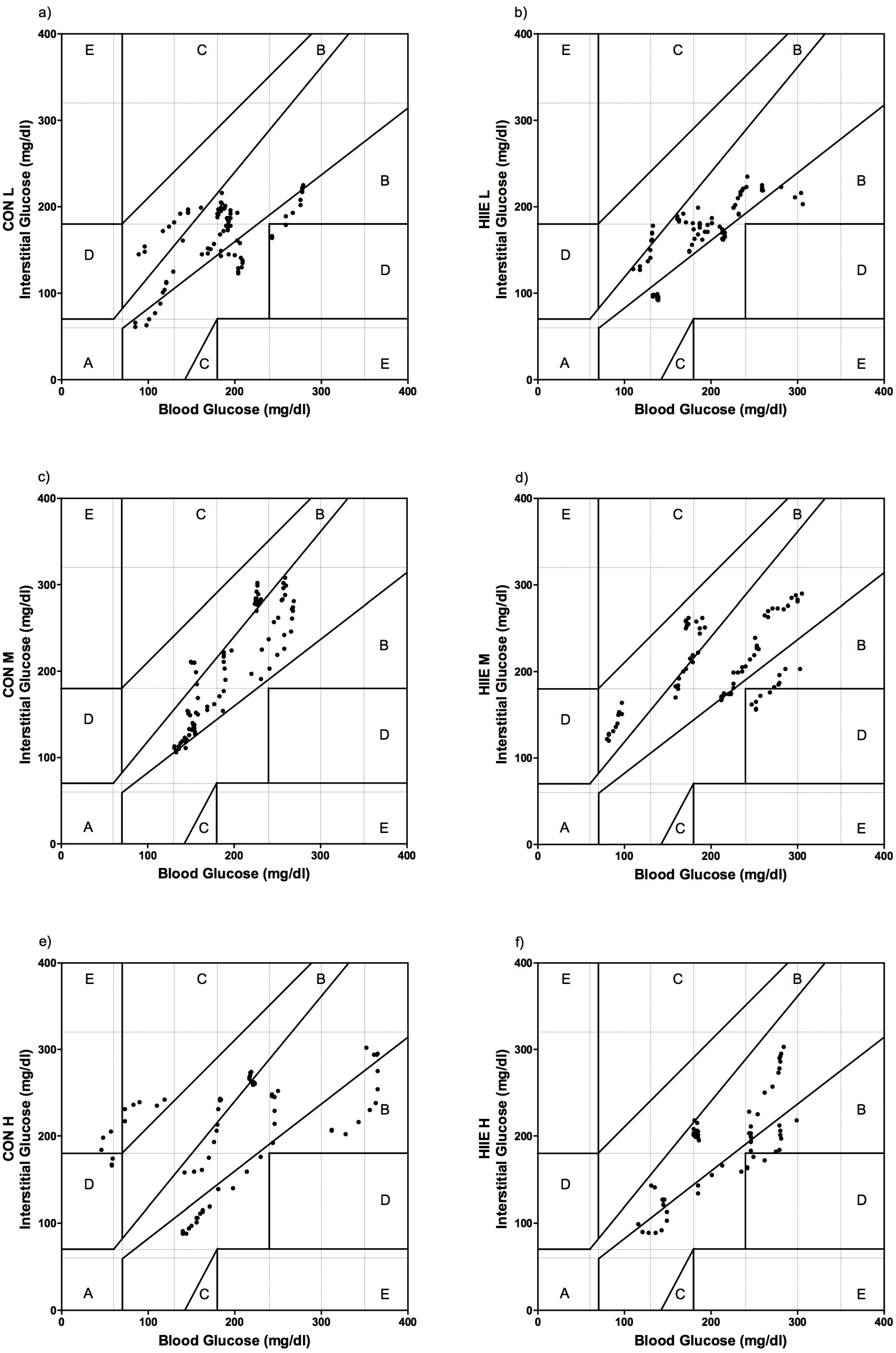 Nutrients 08 00489 g006 1024