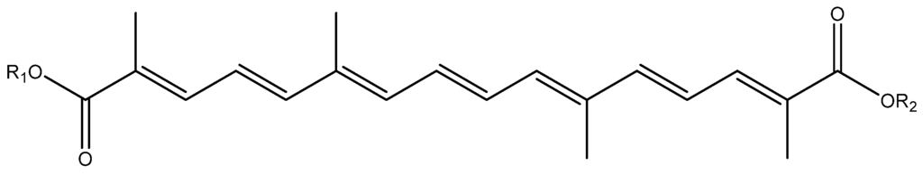 Nutrients 08 00495 g005 1024