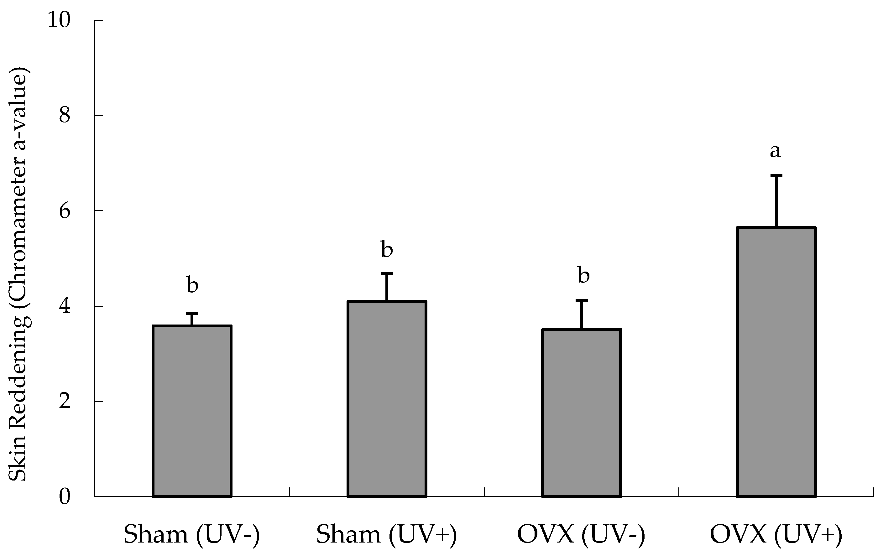 Nutrients 08 00514 g002 1024