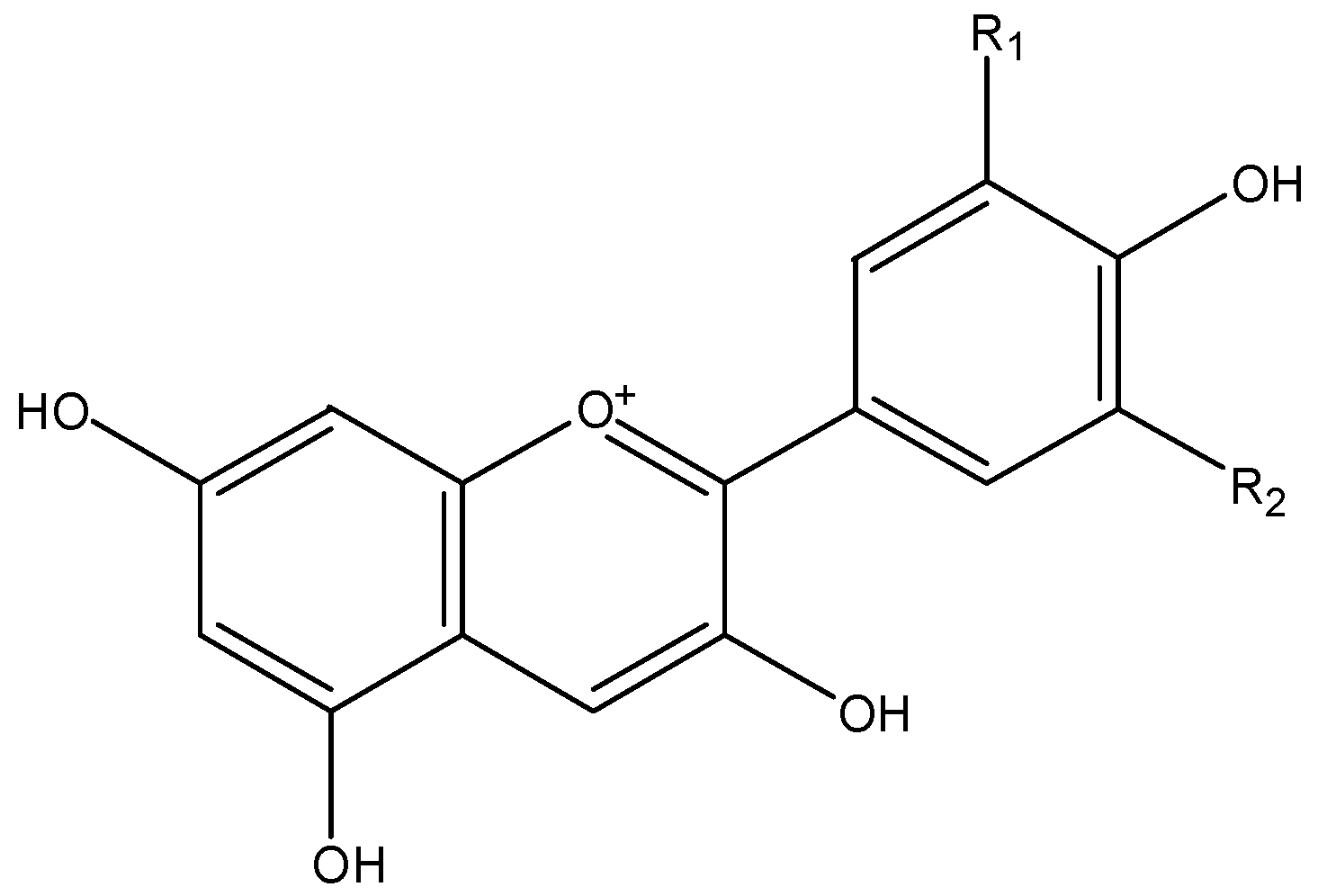 Nutrients 08 00515 g001