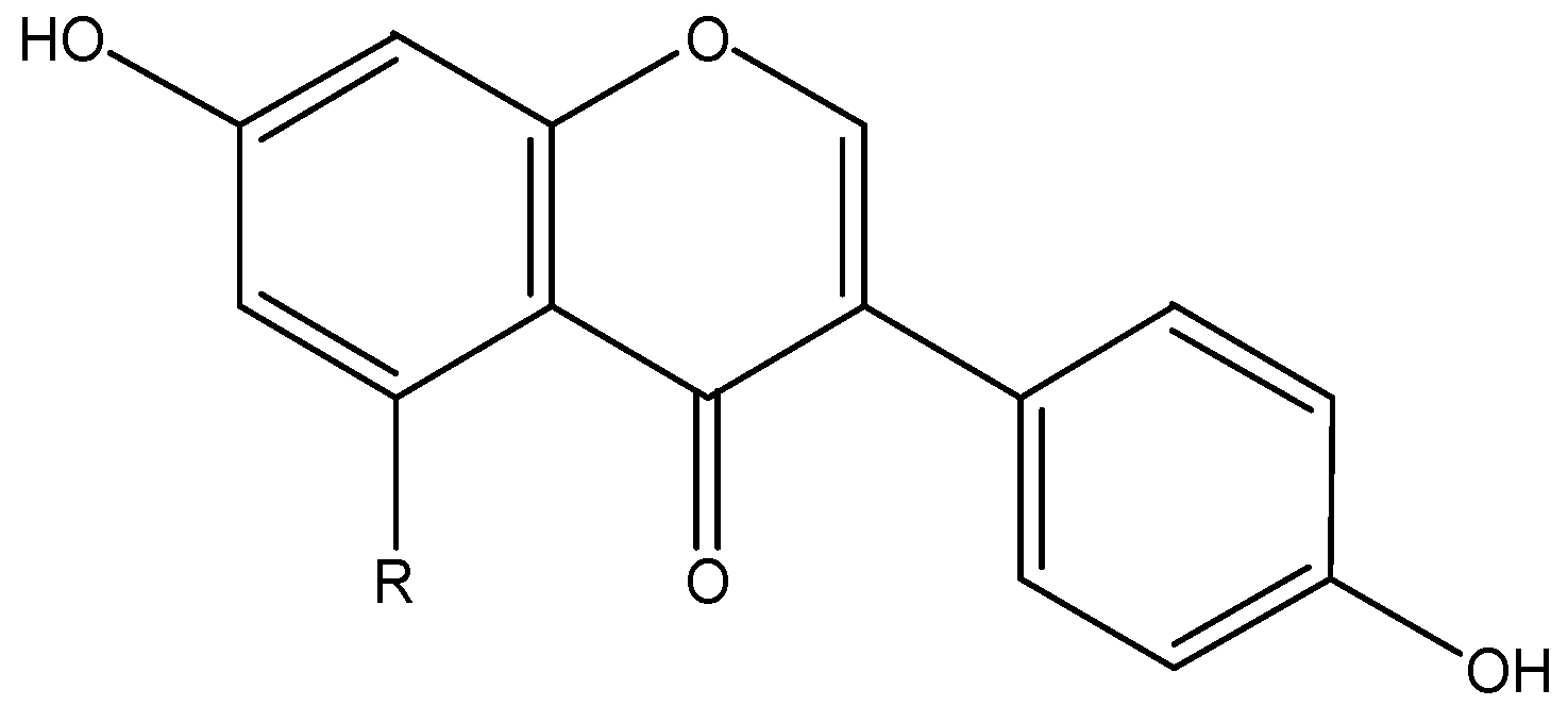 Nutrients 08 00515 g007