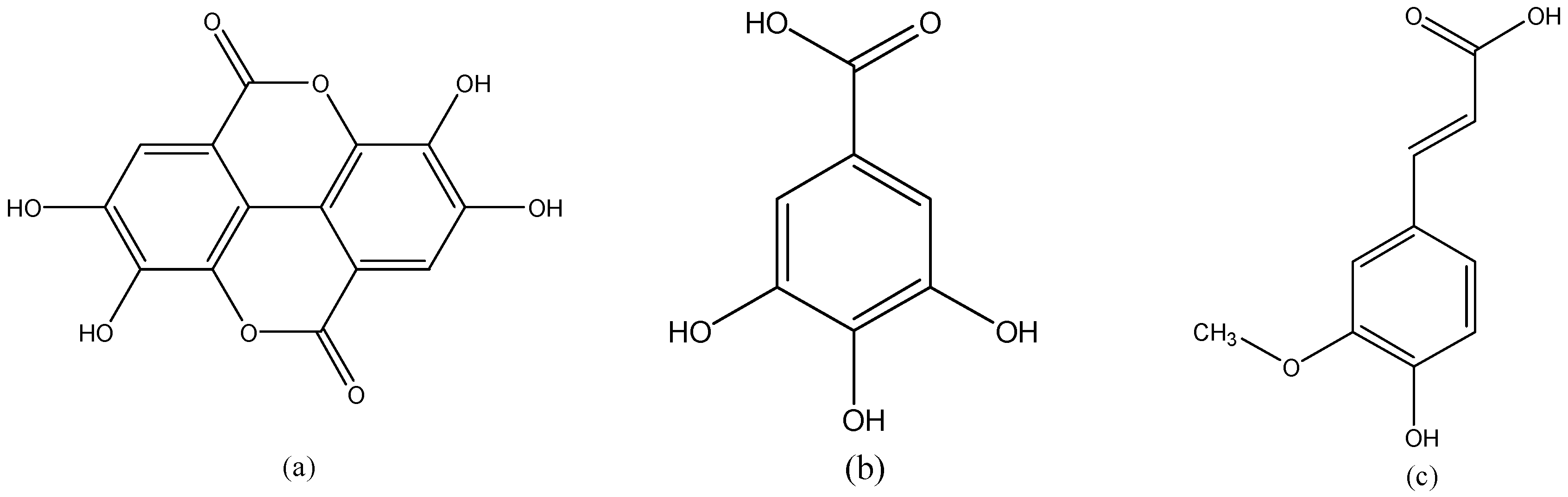 Nutrients 08 00515 g008