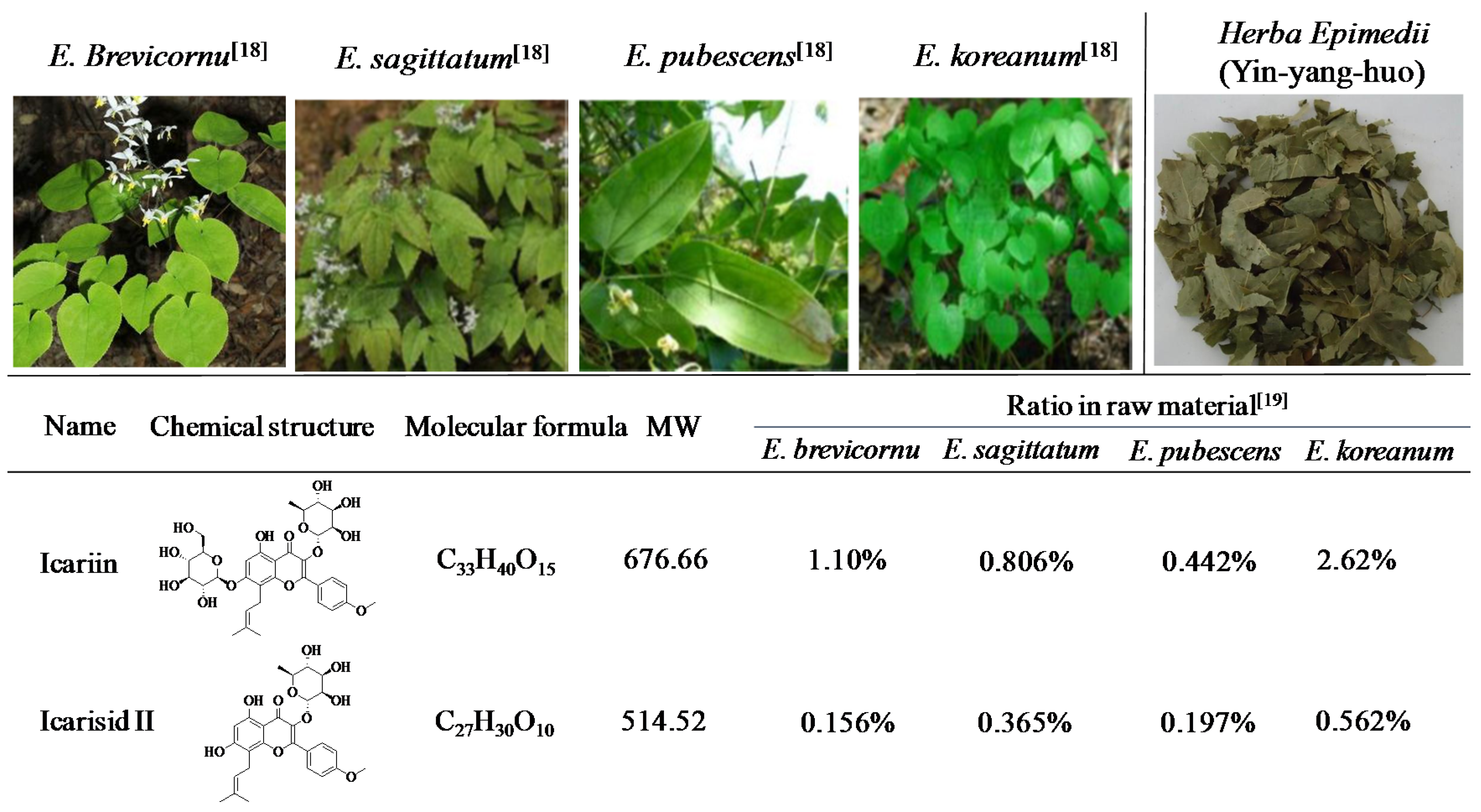 Nutrients 08 00563 g001