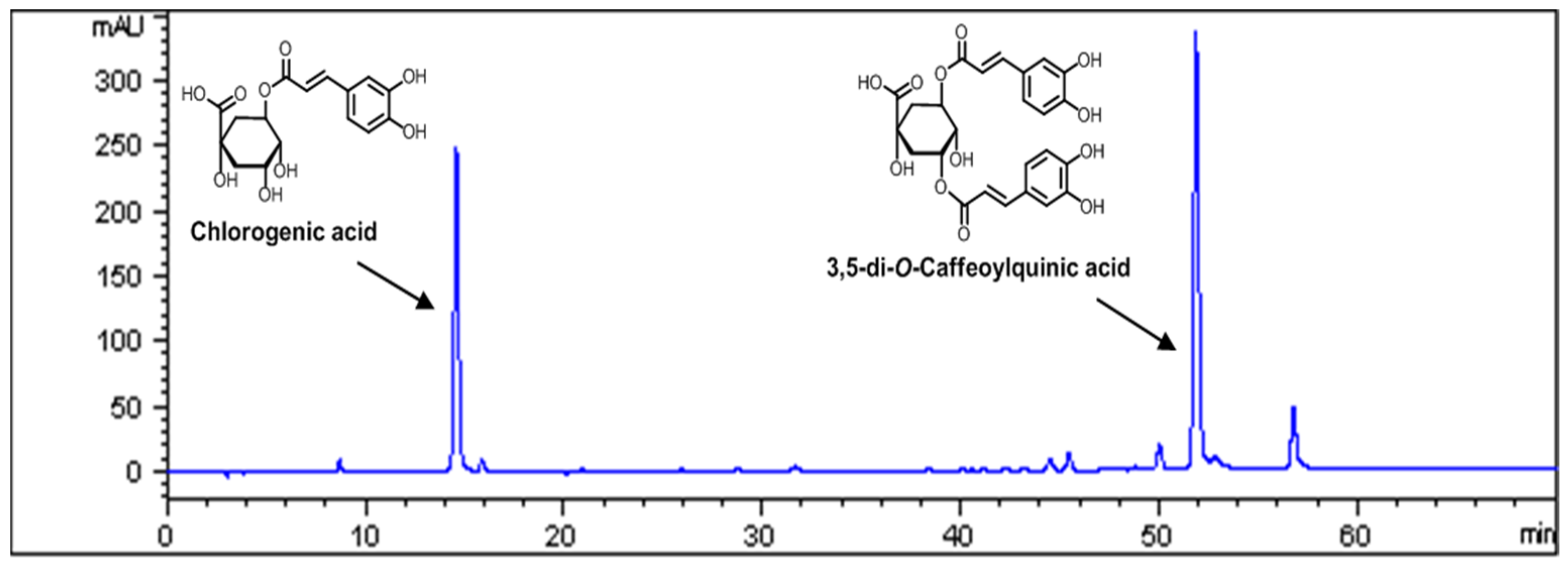 Nutrients 08 00585 g001 1024