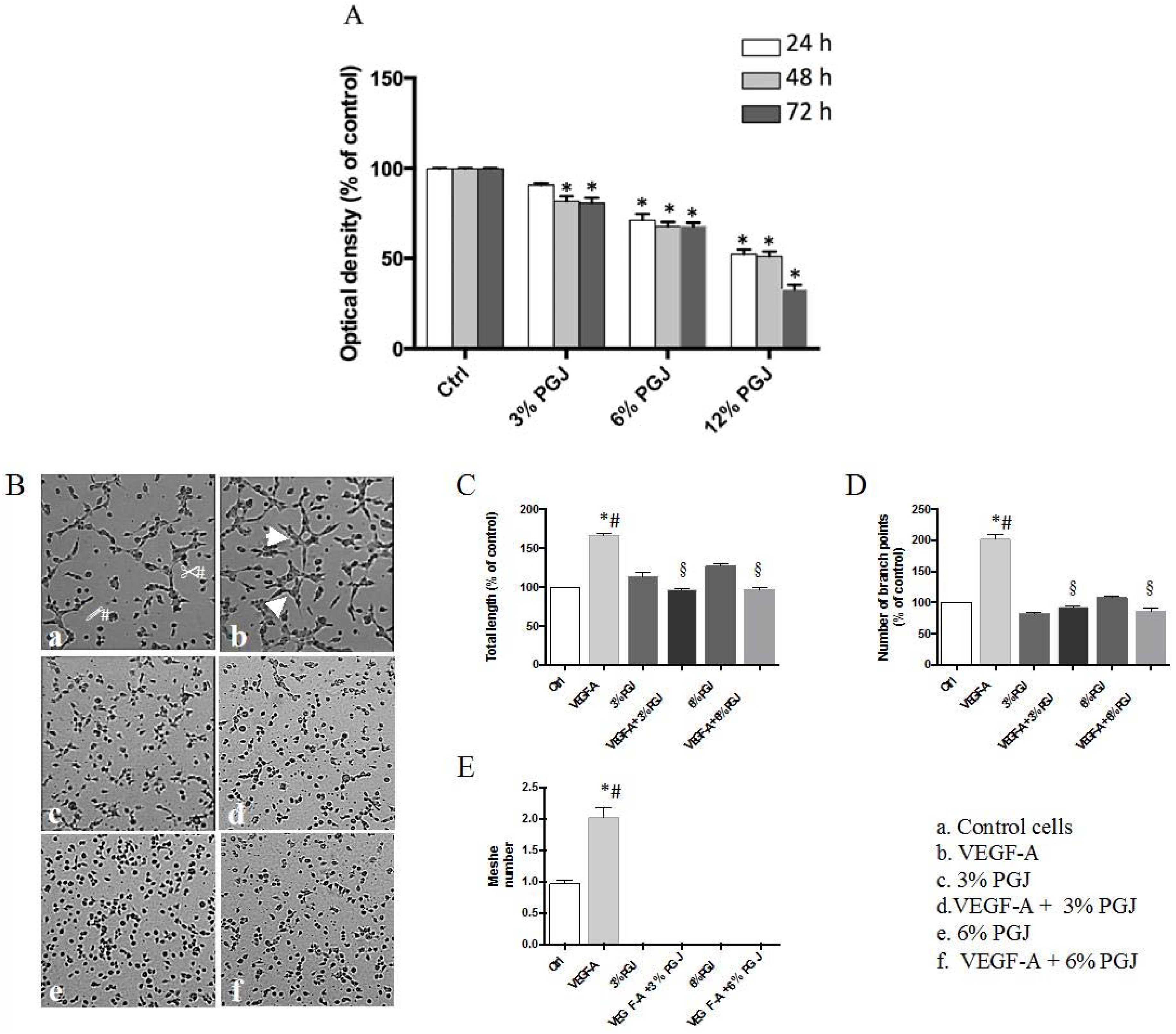Nutrients 08 00611 g002