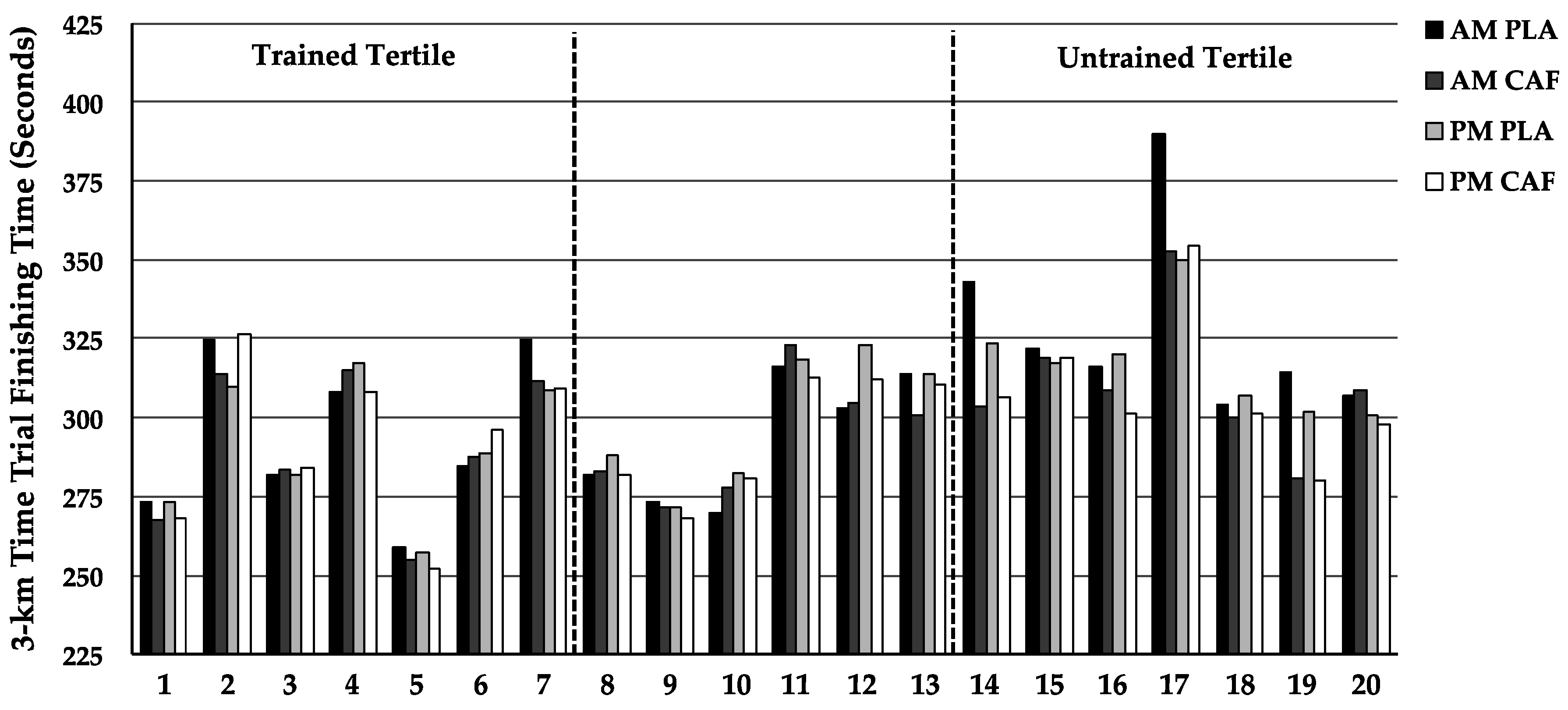 Nutrients 08 00639 g002