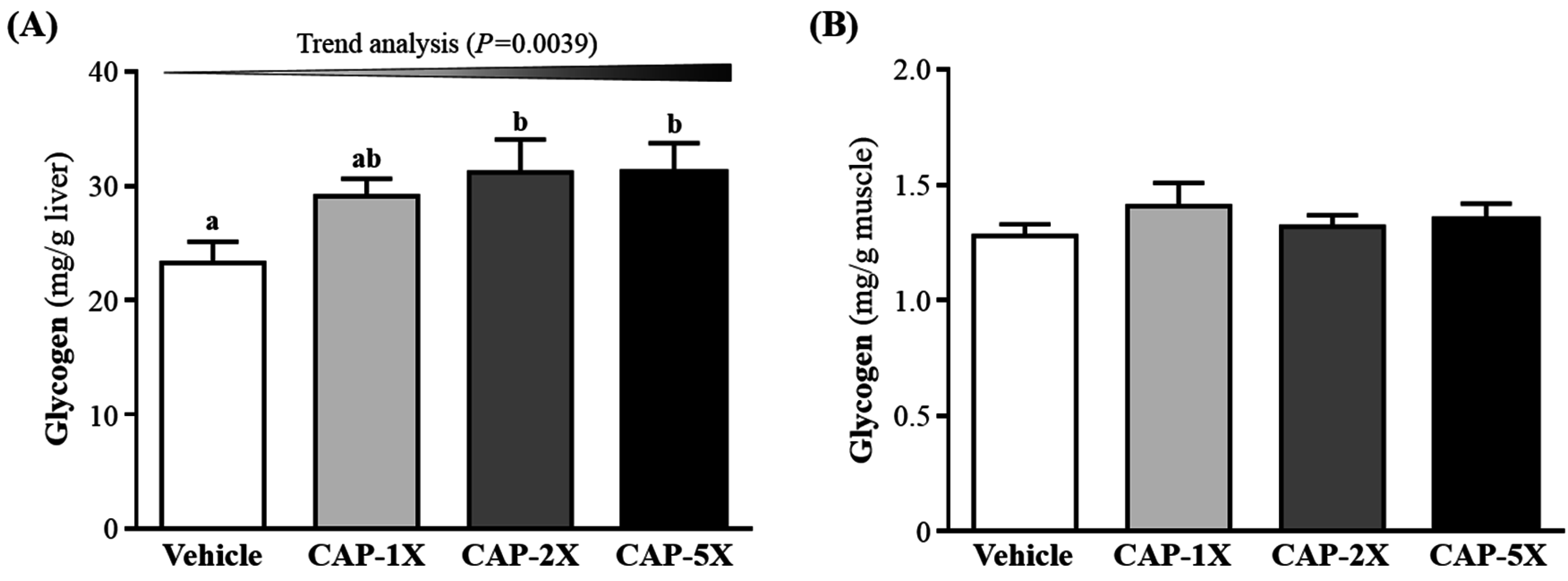 Nutrients 08 00648 g006 550