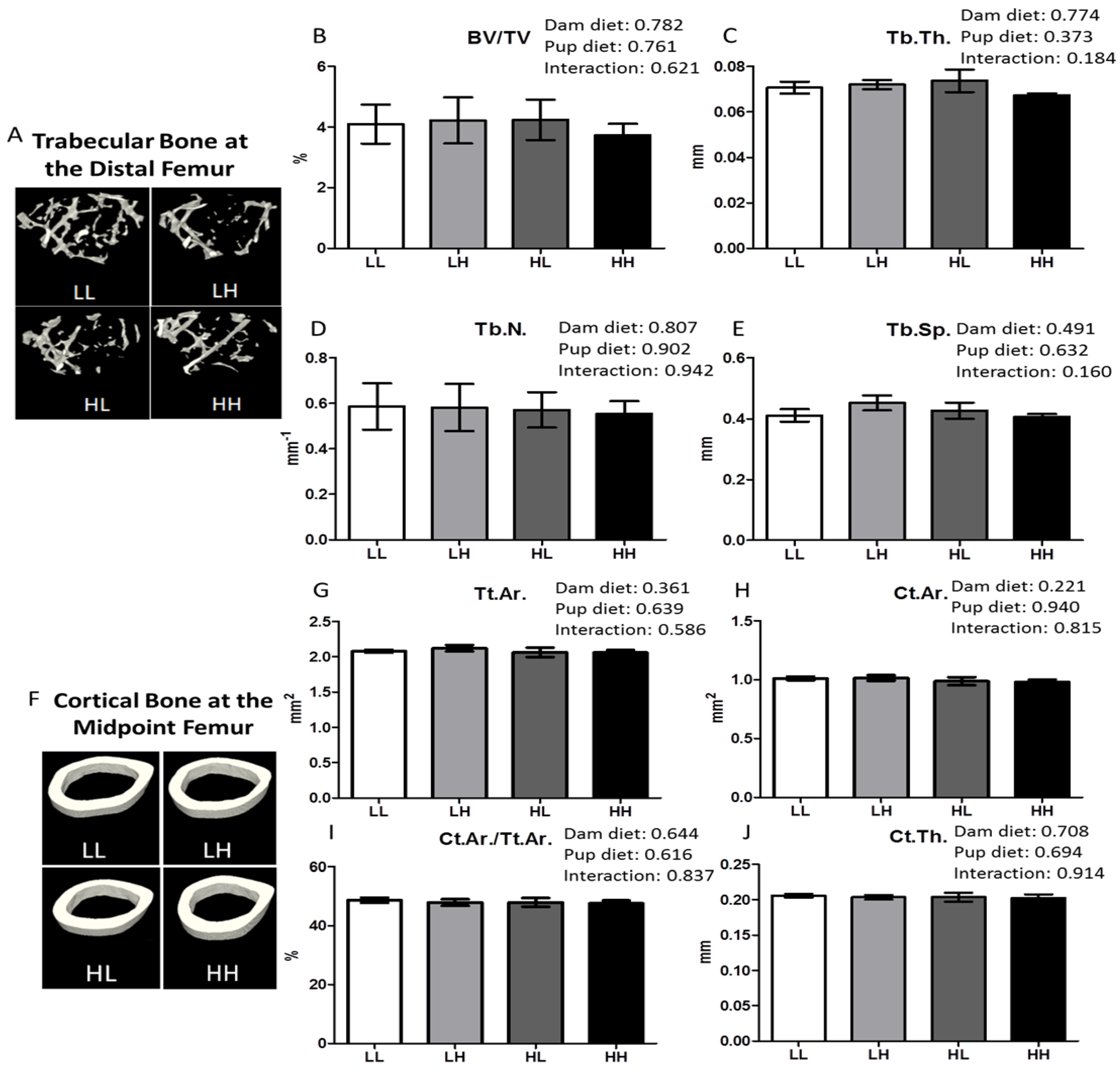 Nutrients 08 00675 g003