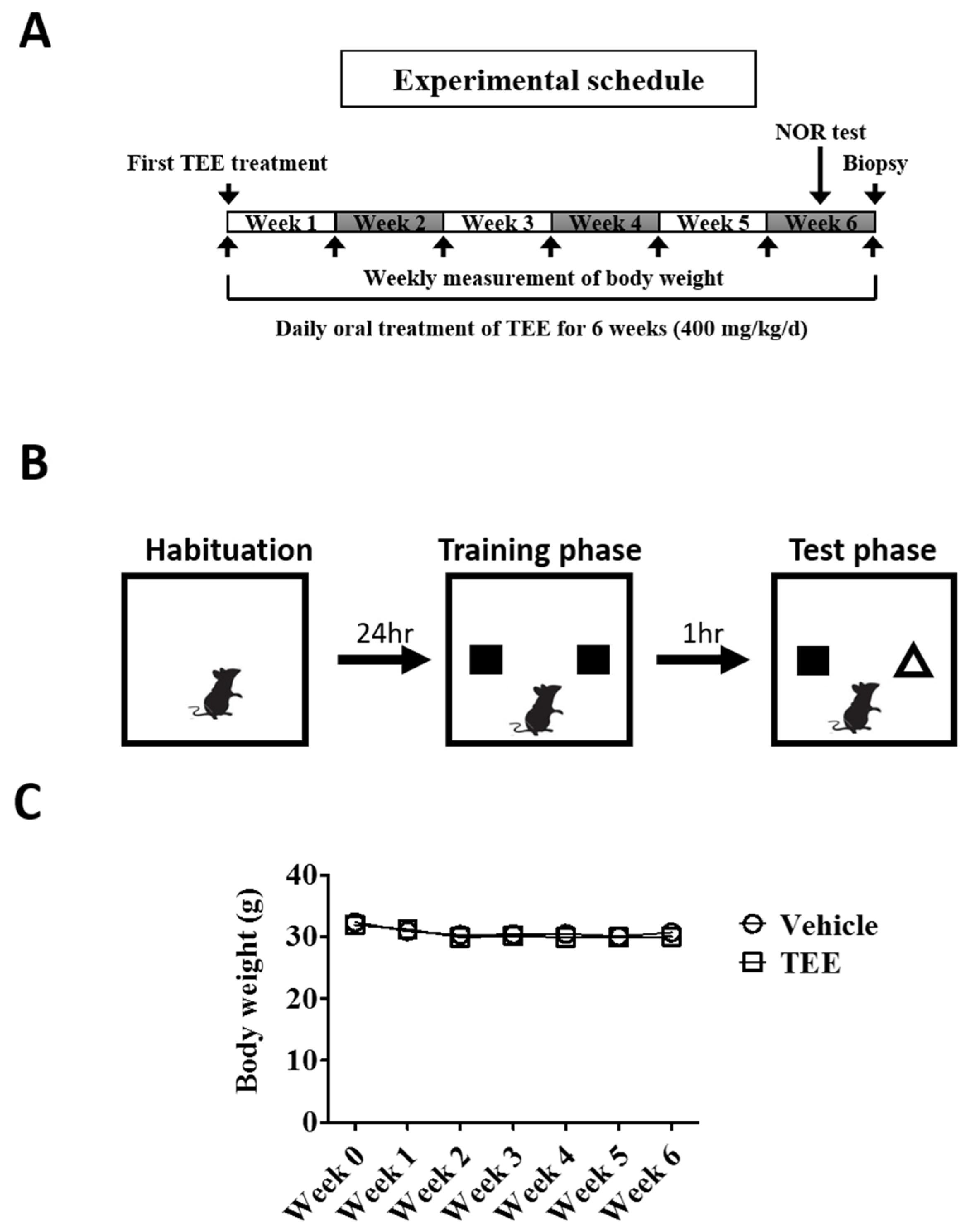 Nutrients 08 00679 g001