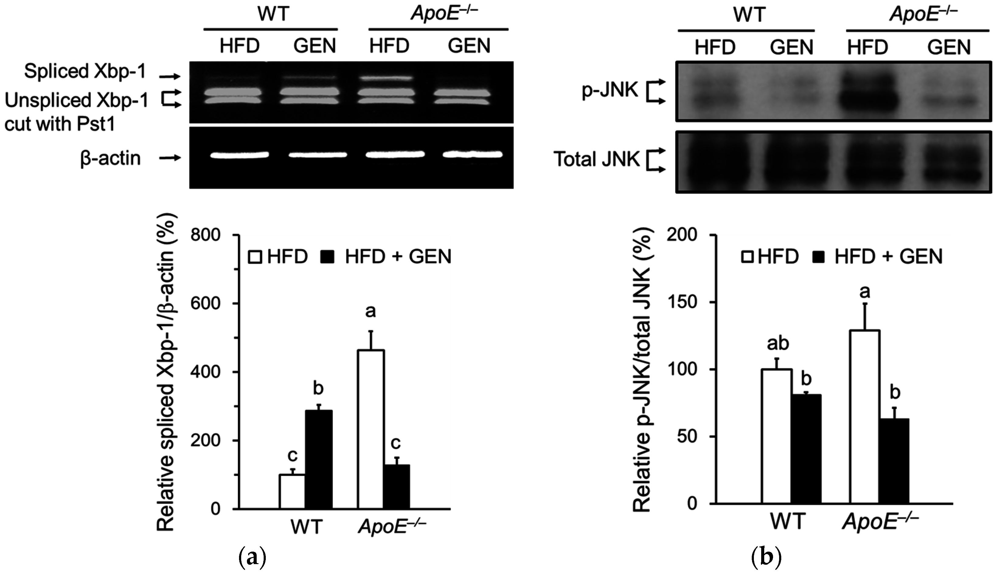 Nutrients 08 00692 g003