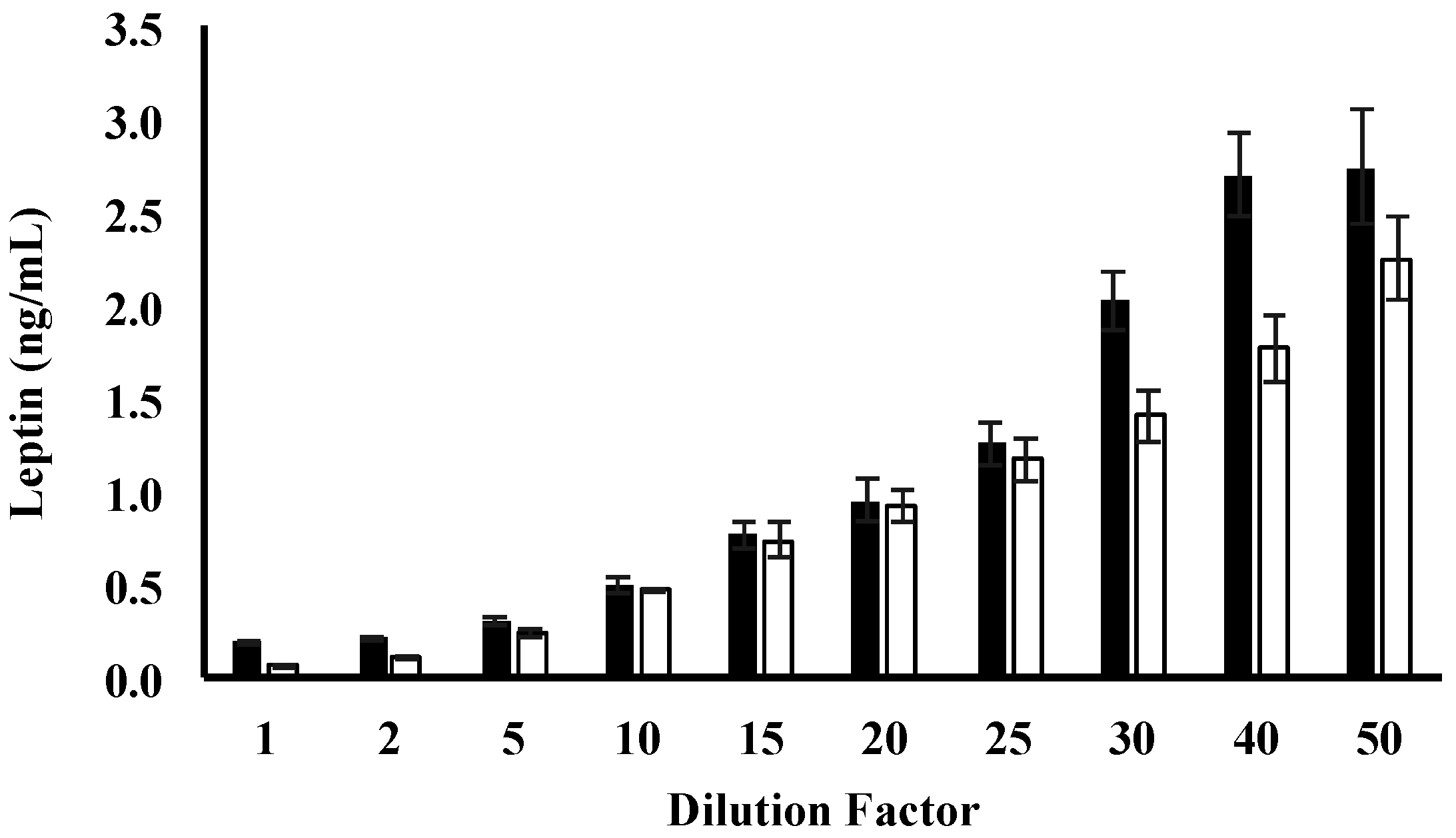 Nutrients 08 00711 g002
