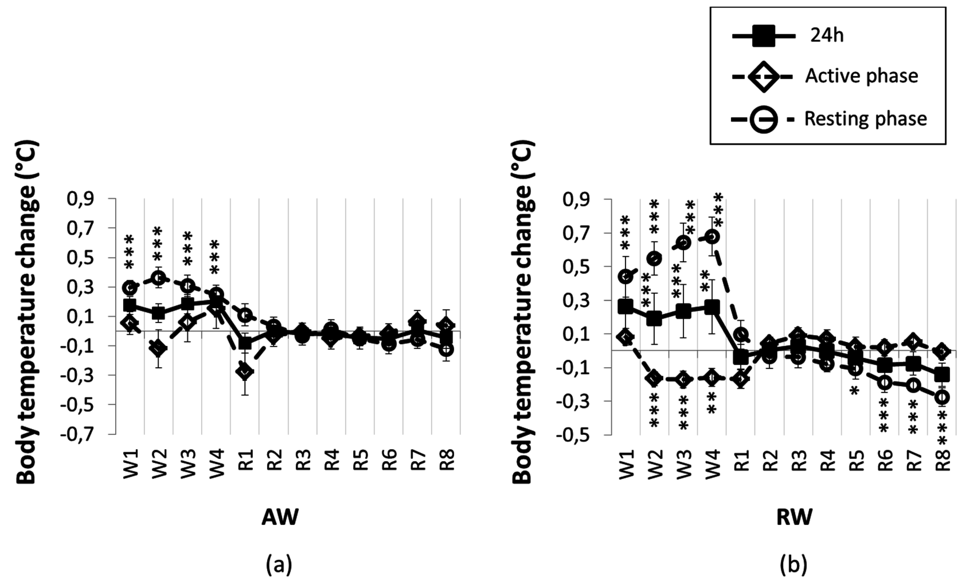 Nutrients 08 00712 g004 550