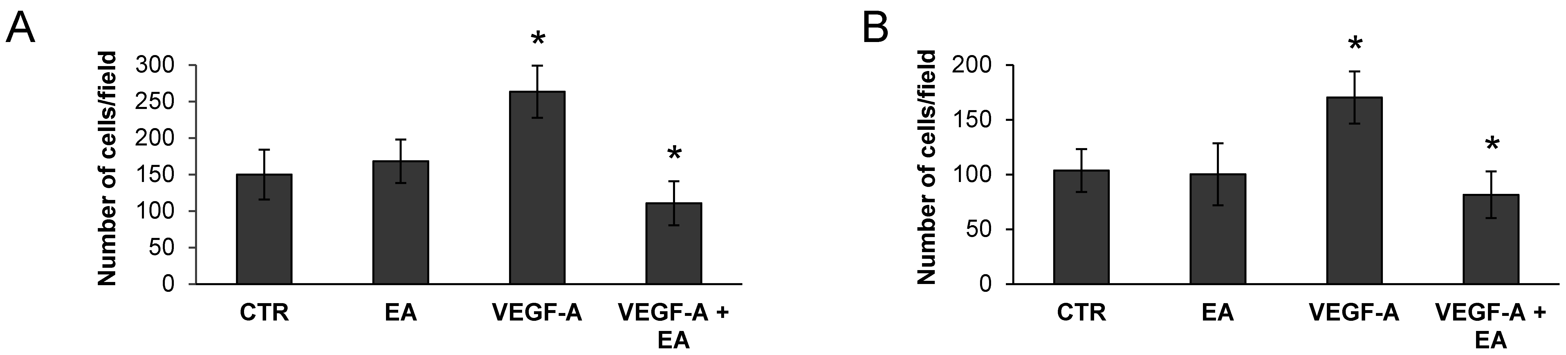 Nutrients 08 00744 g005a
