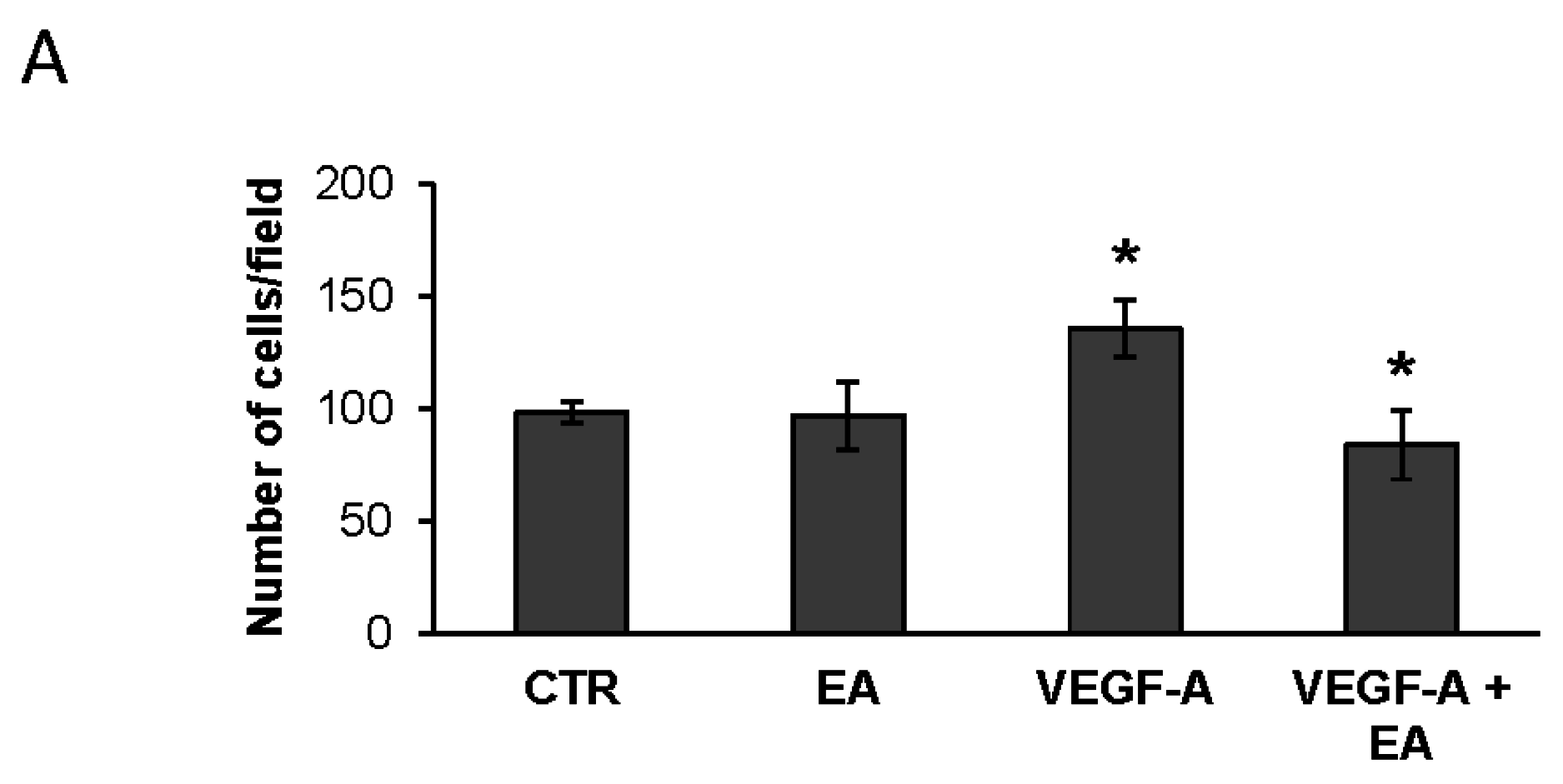 Nutrients 08 00744 g009a