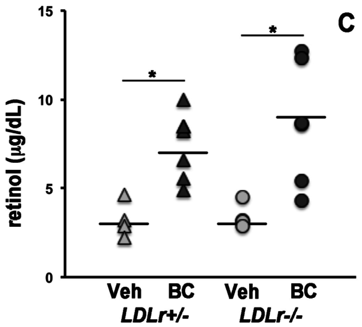 Nutrients 08 00765 g001b