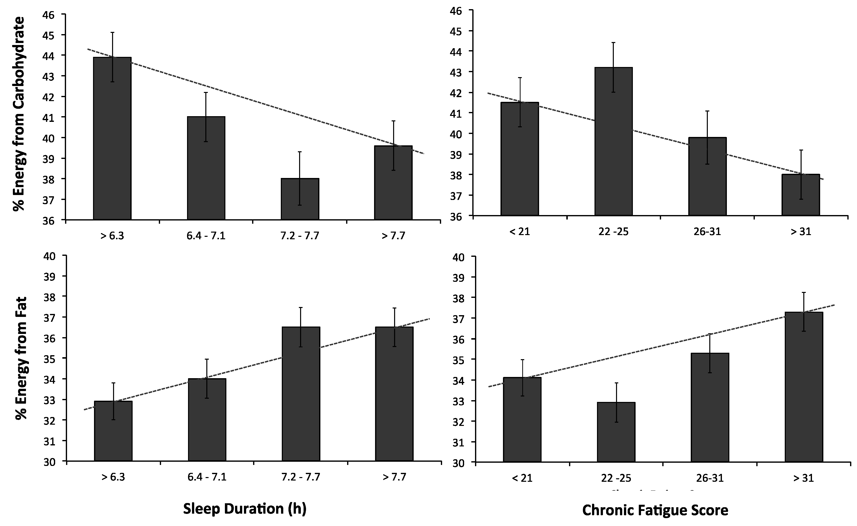 Nutrients 08 00771 g001