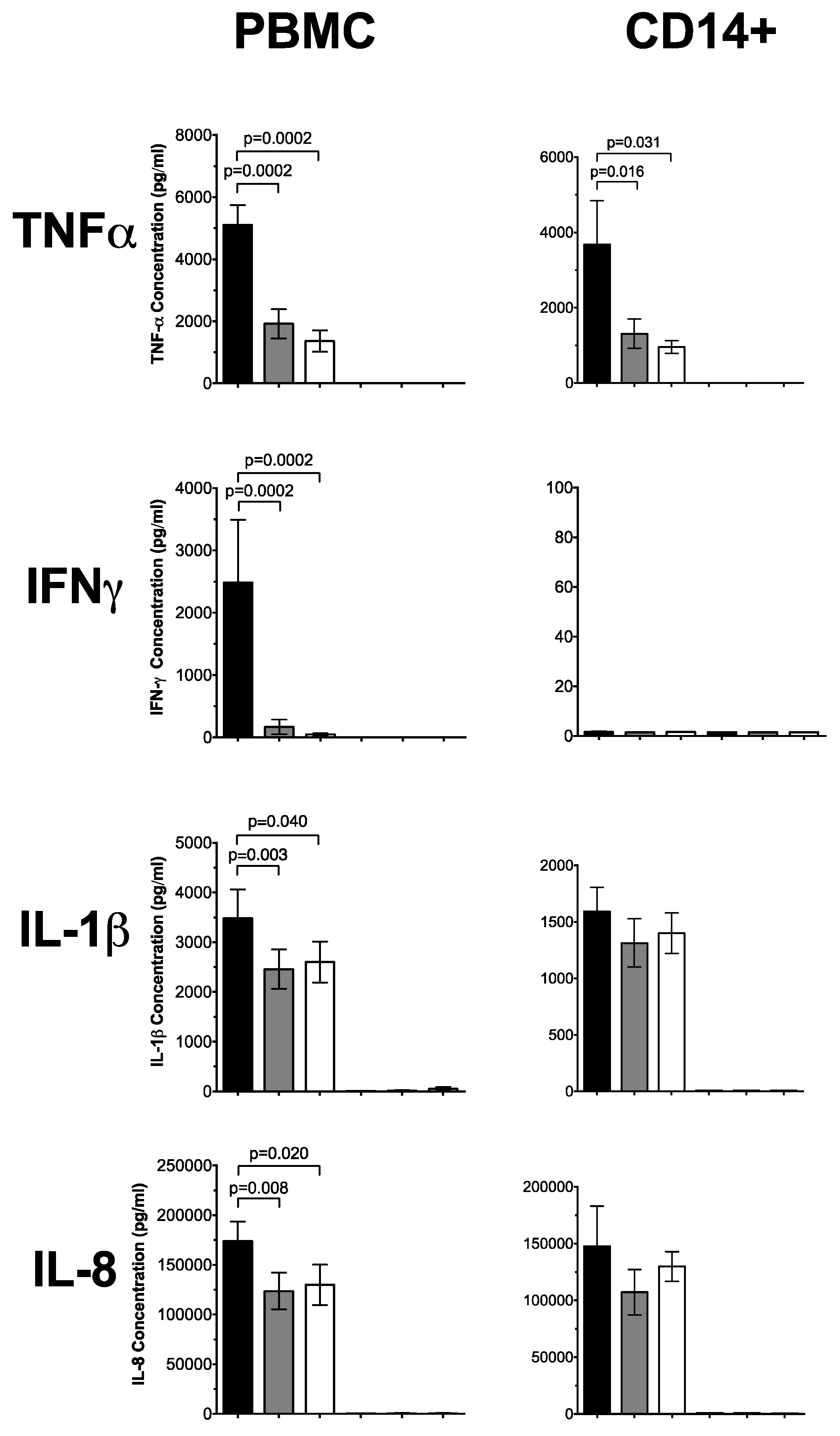 Nutrients 08 00806 g001a