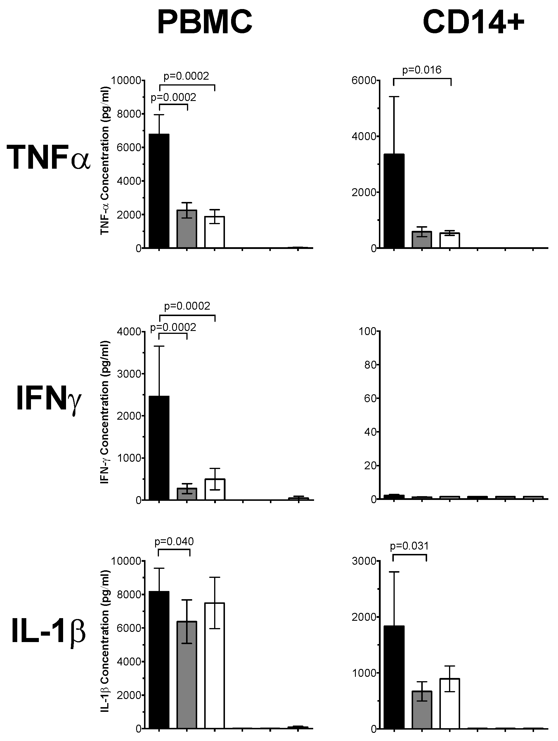 Nutrients 08 00806 g002a