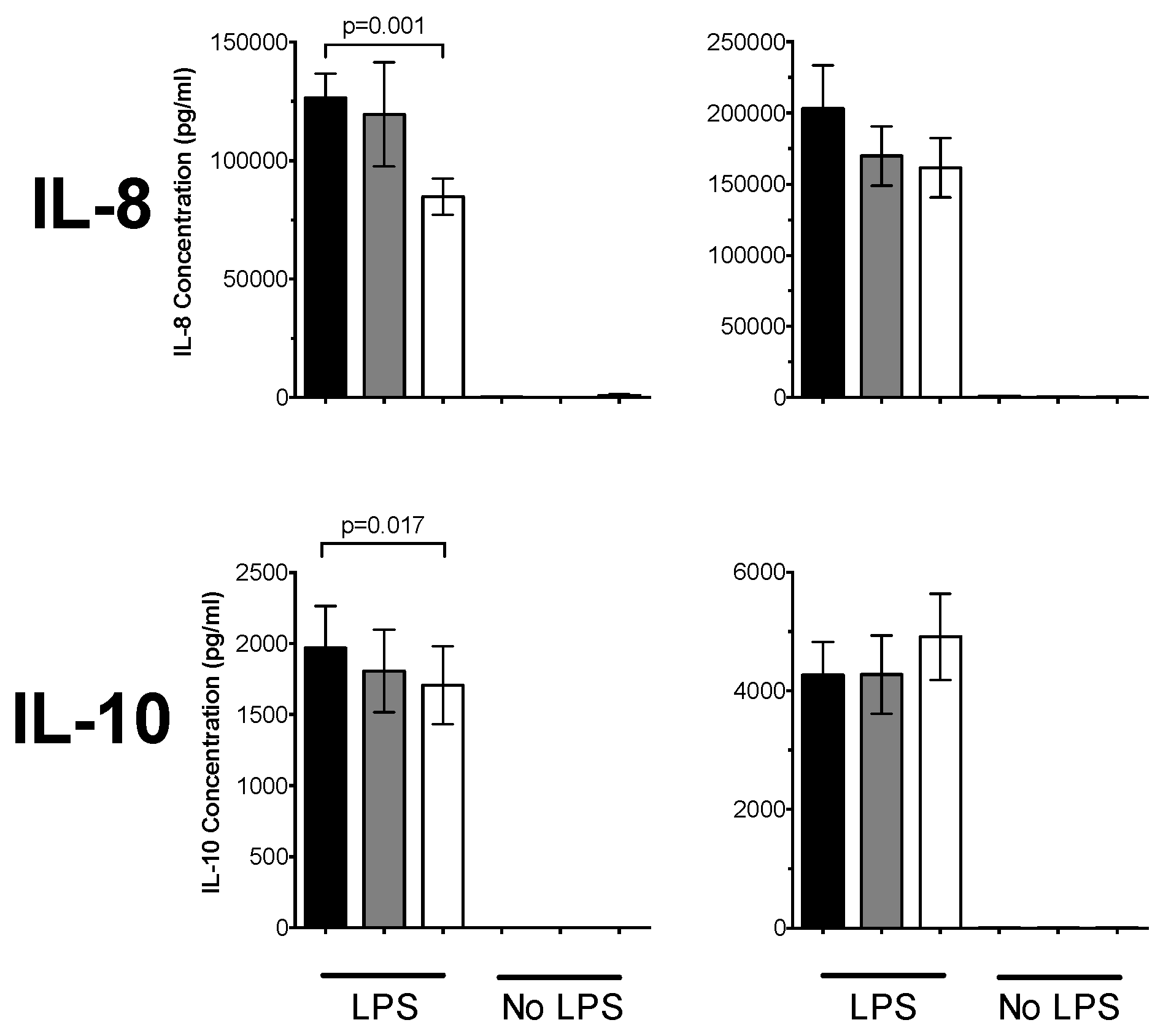 Nutrients 08 00806 g002b