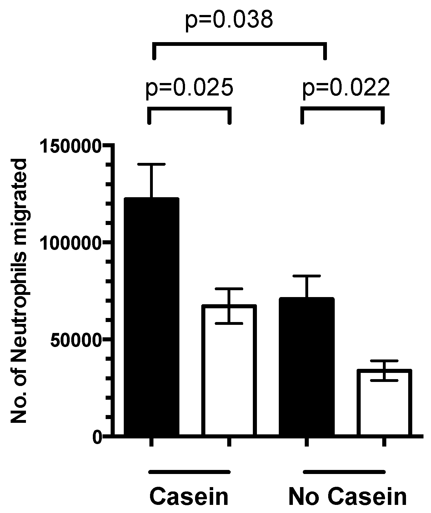 Nutrients 08 00806 g006