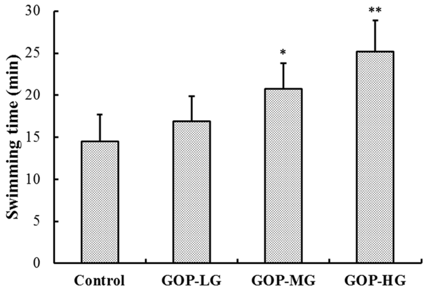 Nutrients 08 00807 g001