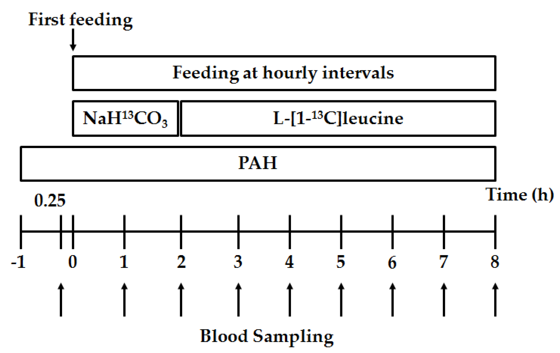 Nutrients 09 00017 g001